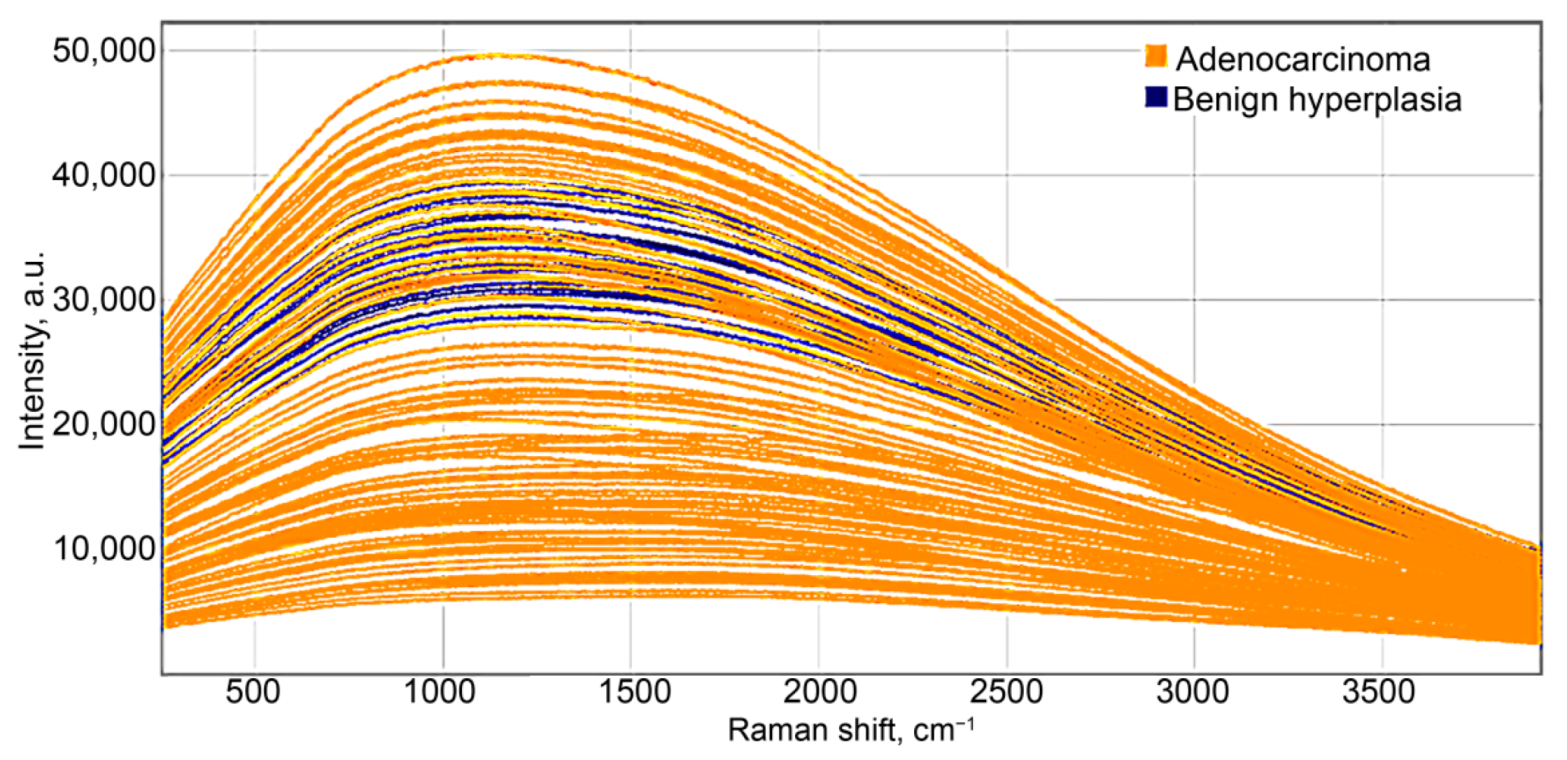 Molecules 26 01961 g005 Molecules 26 01961 g005
