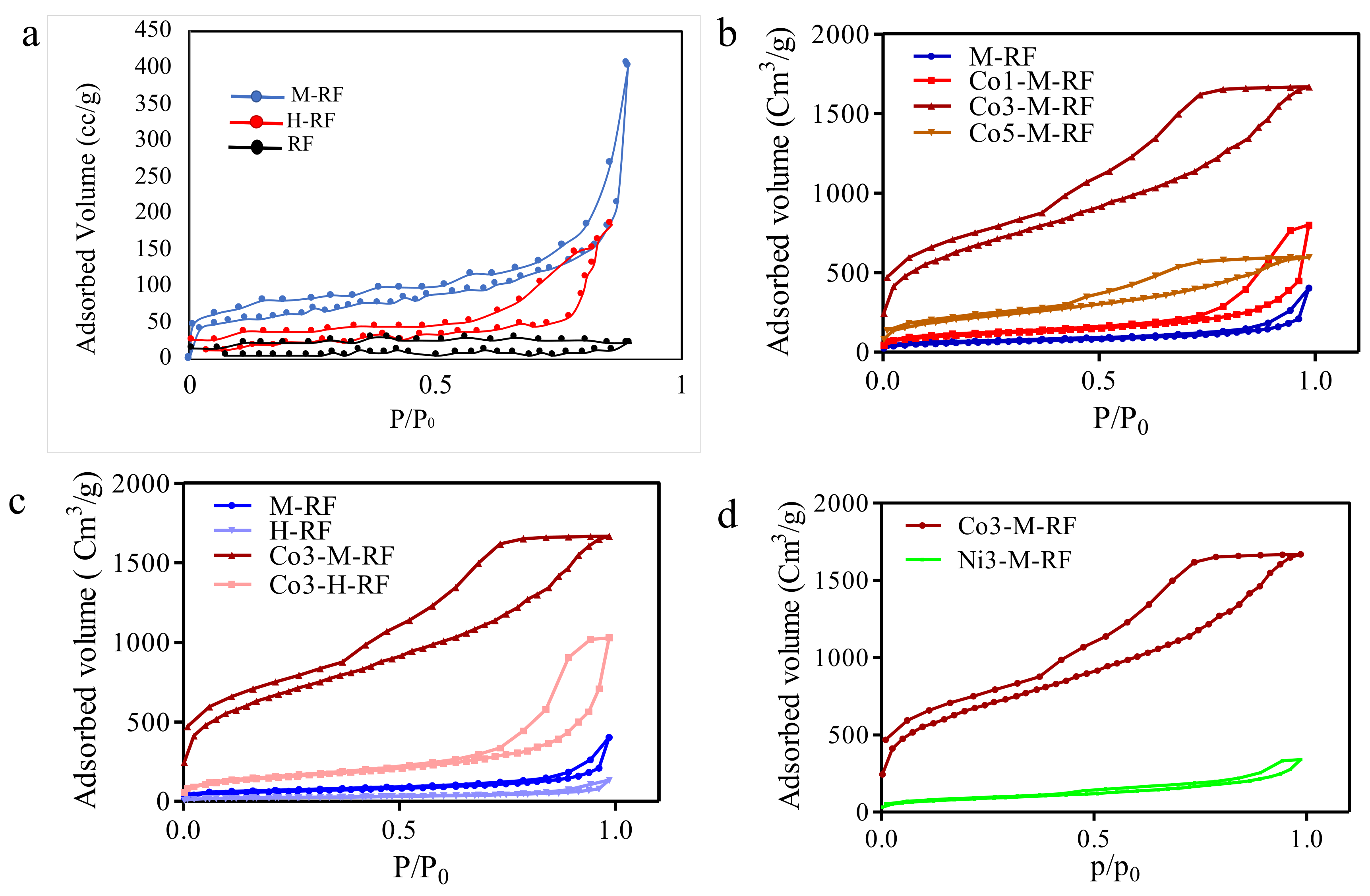 Molecules 26 01962 g002