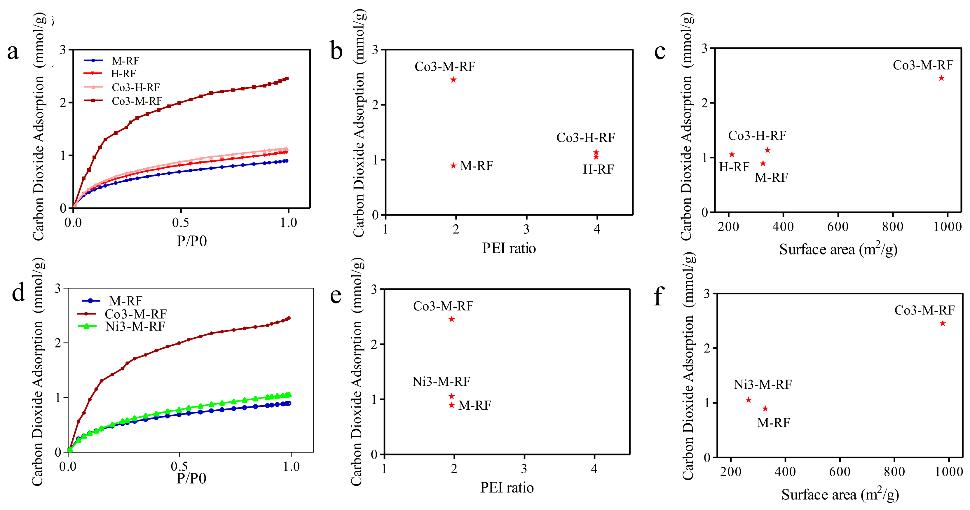 Molecules 26 01962 g004