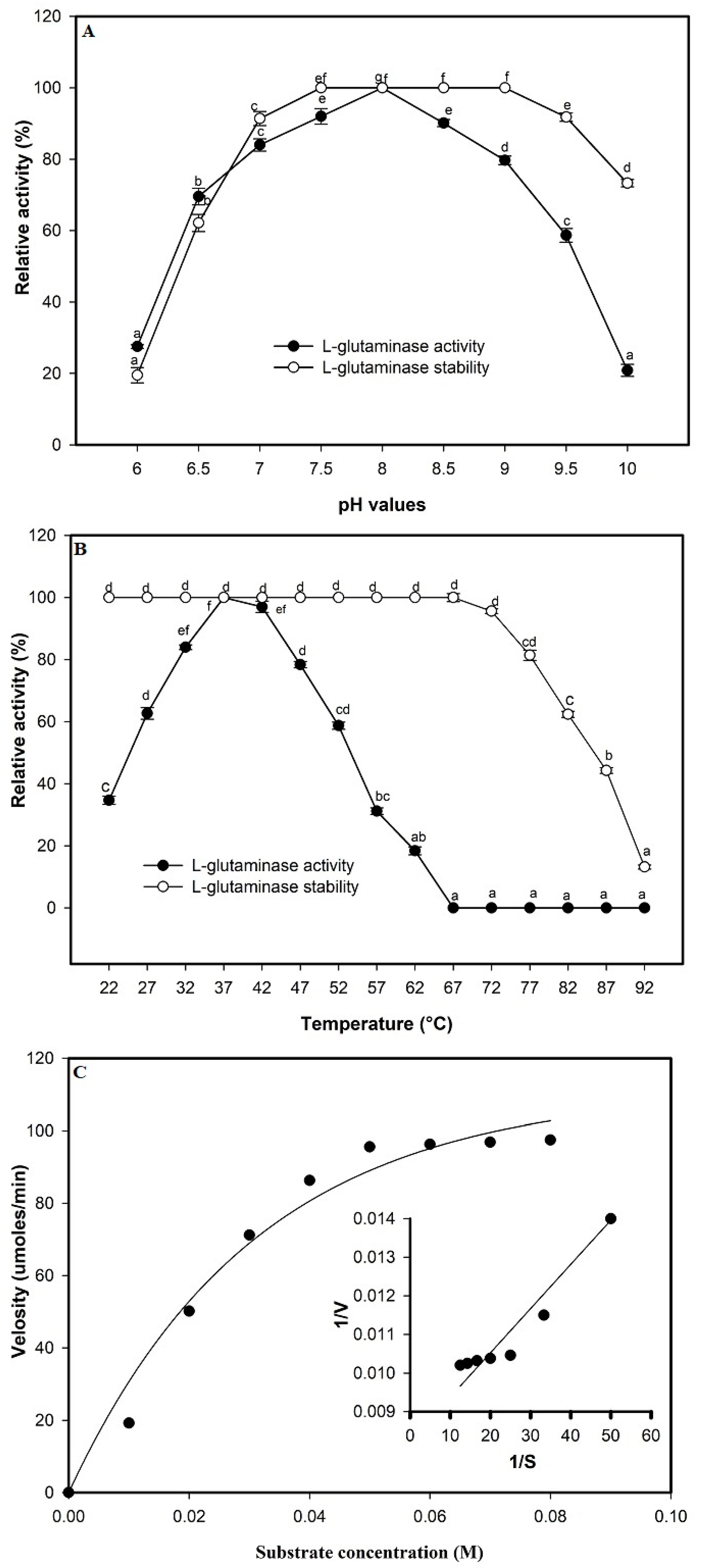 Molecules 26 01963 g009