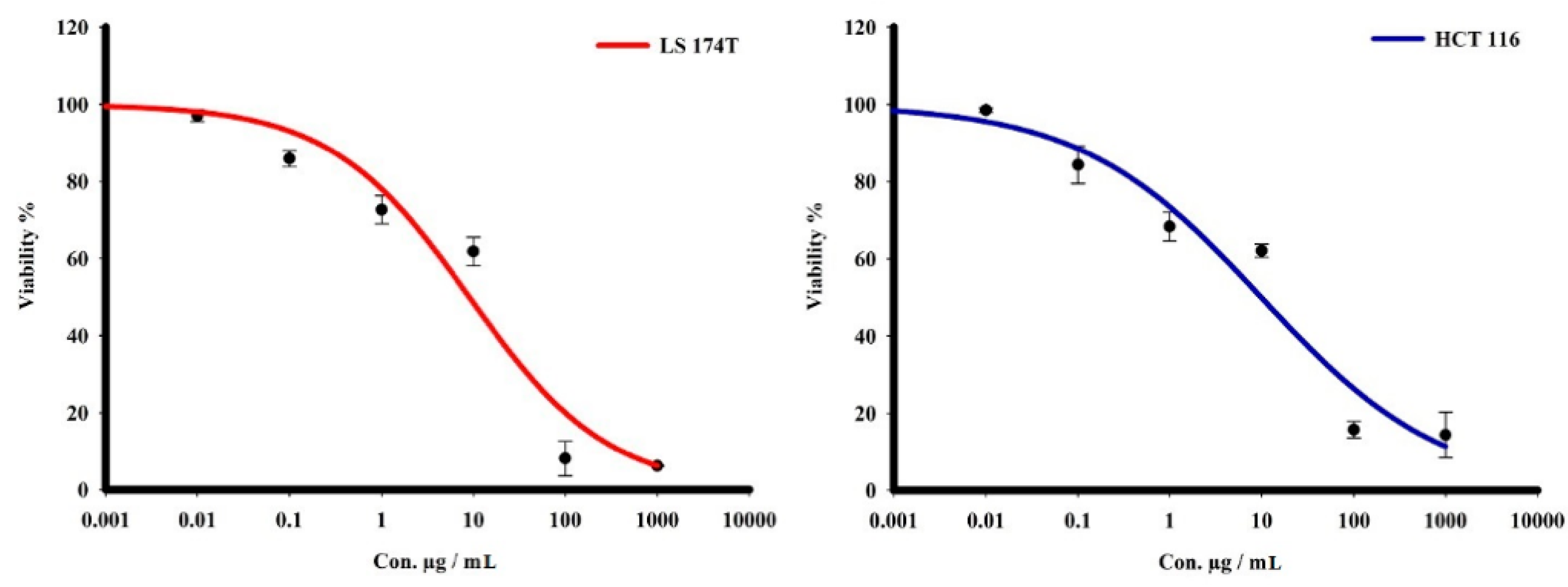 Molecules 26 01963 g010