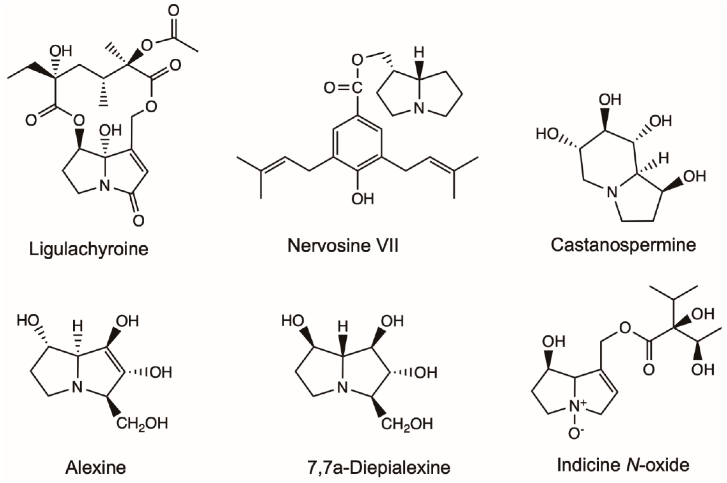 Molecules 26 01970 g005