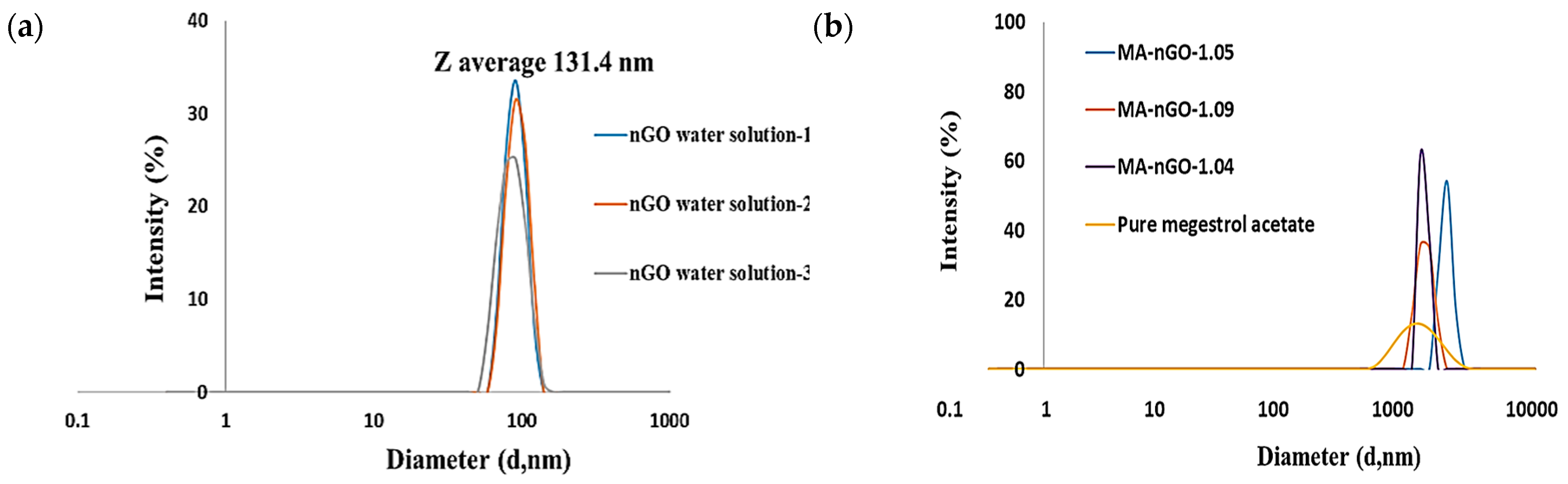 Molecules 26 01972 g001