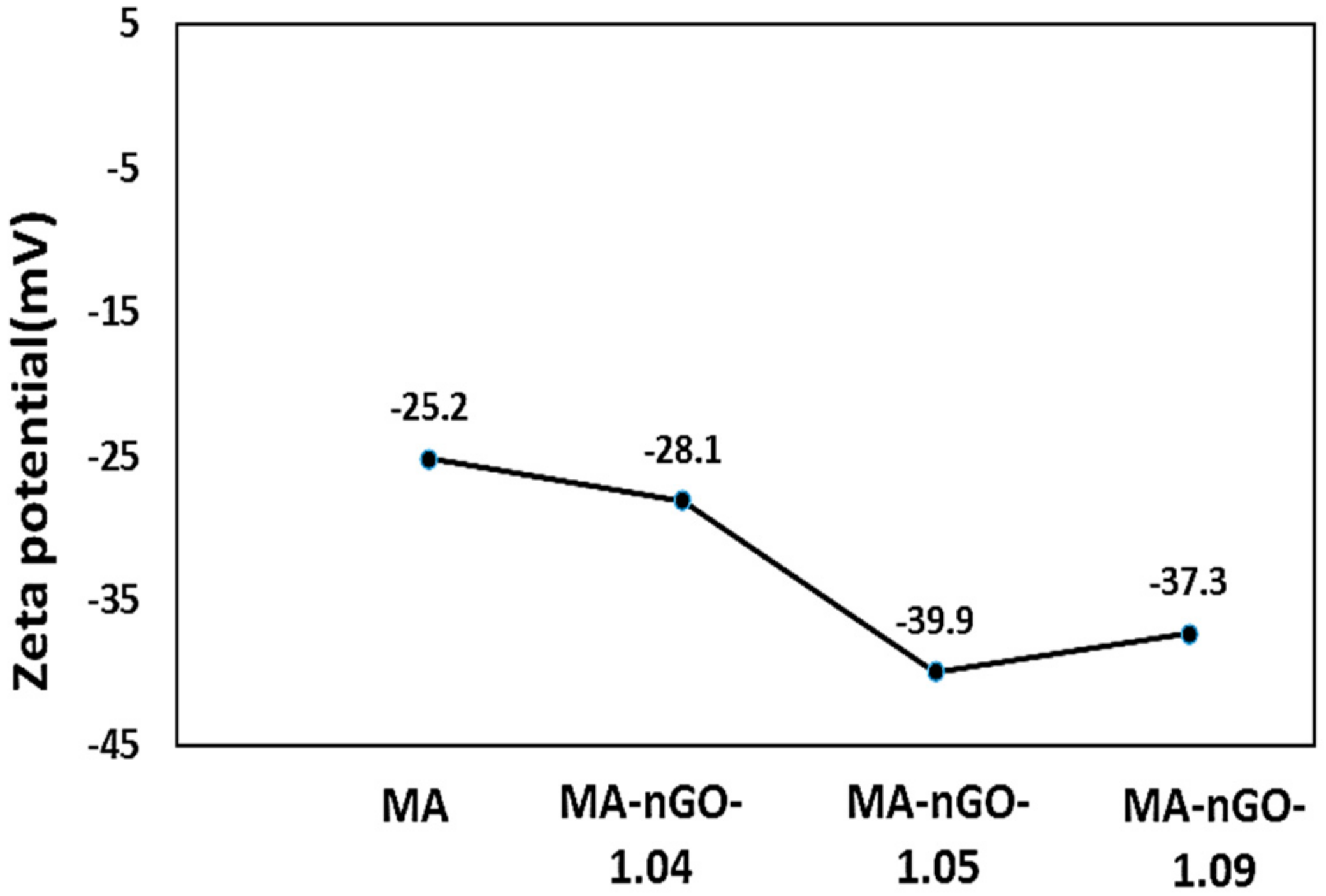 Molecules 26 01972 g005
