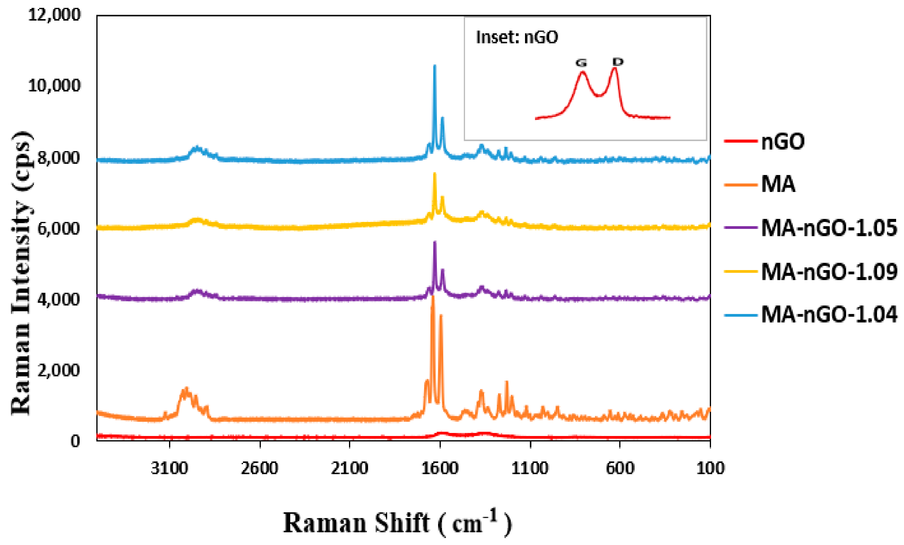 Molecules 26 01972 g006