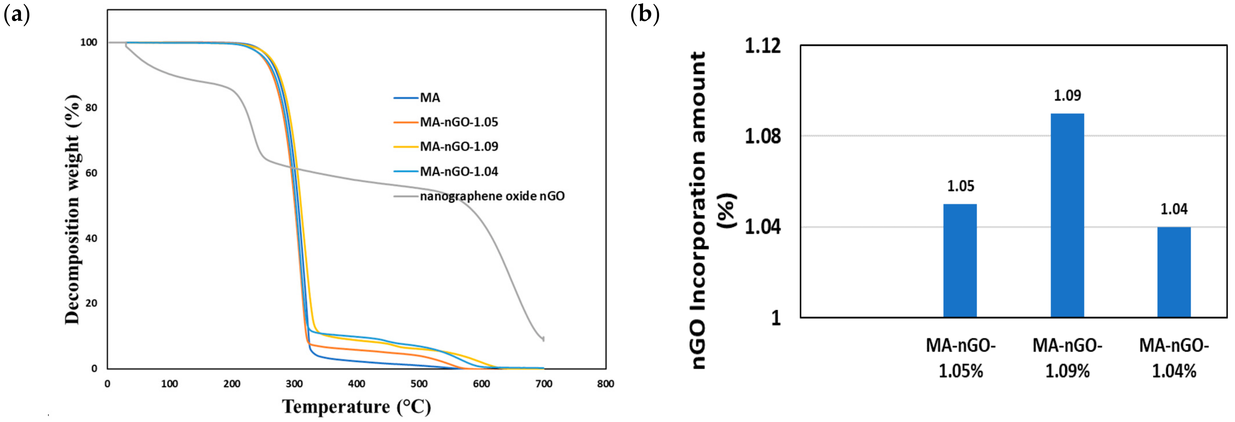 Molecules 26 01972 g008