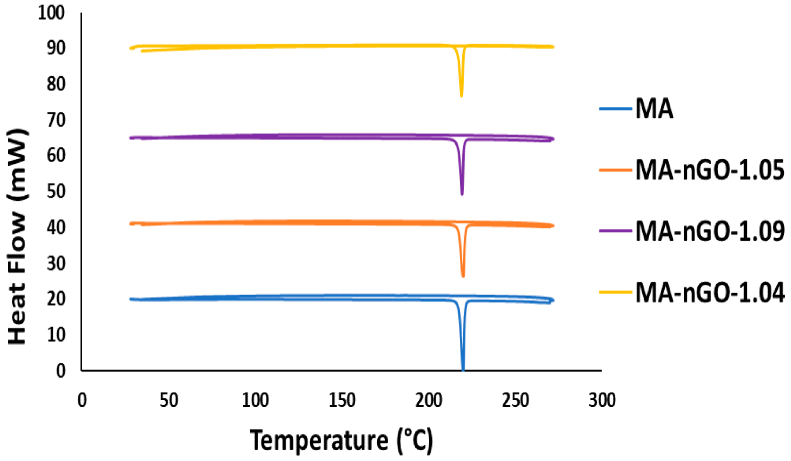 Molecules 26 01972 g009