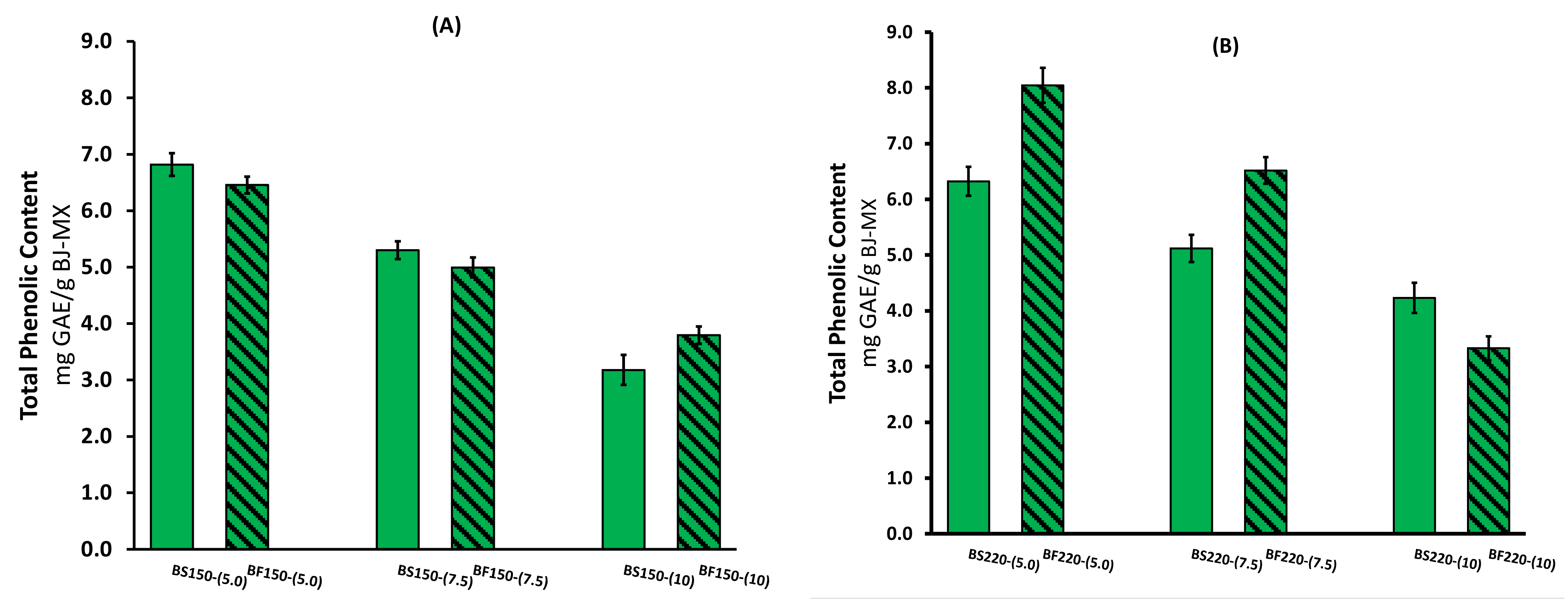 Molecules 26 01973 g001