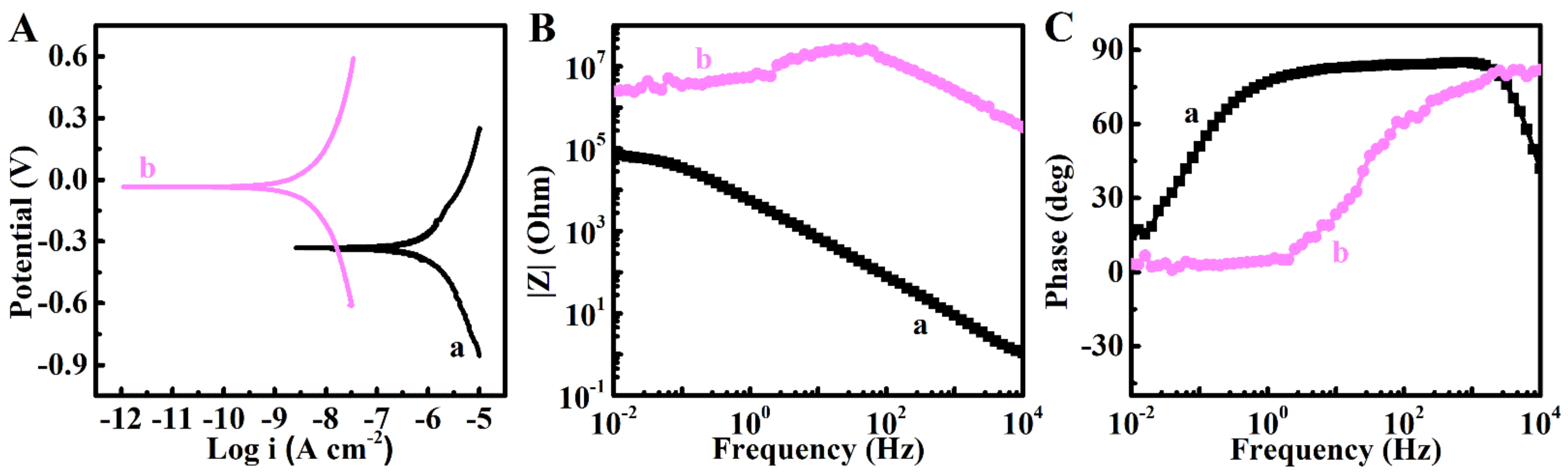 Molecules 26 01974 g003
