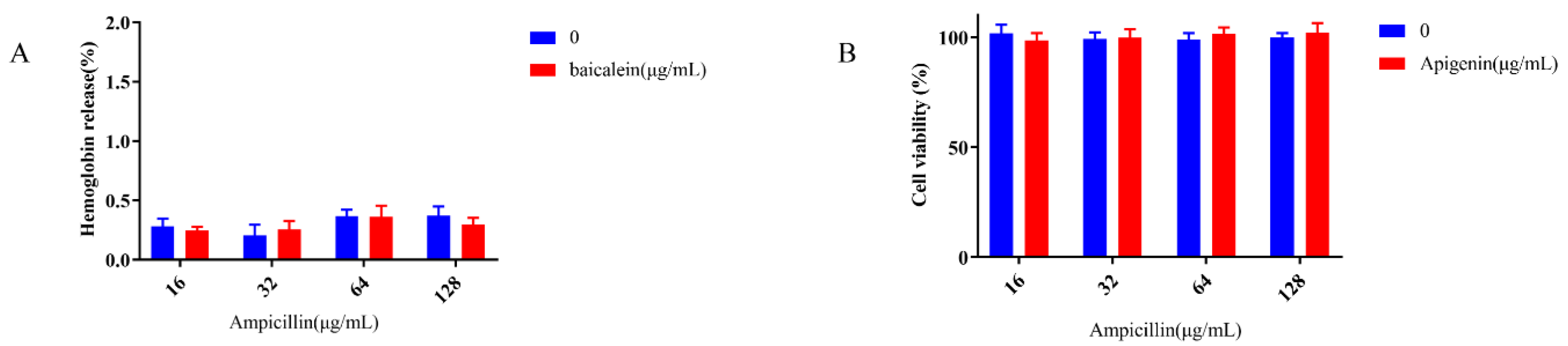 Molecules 26 01980 g002