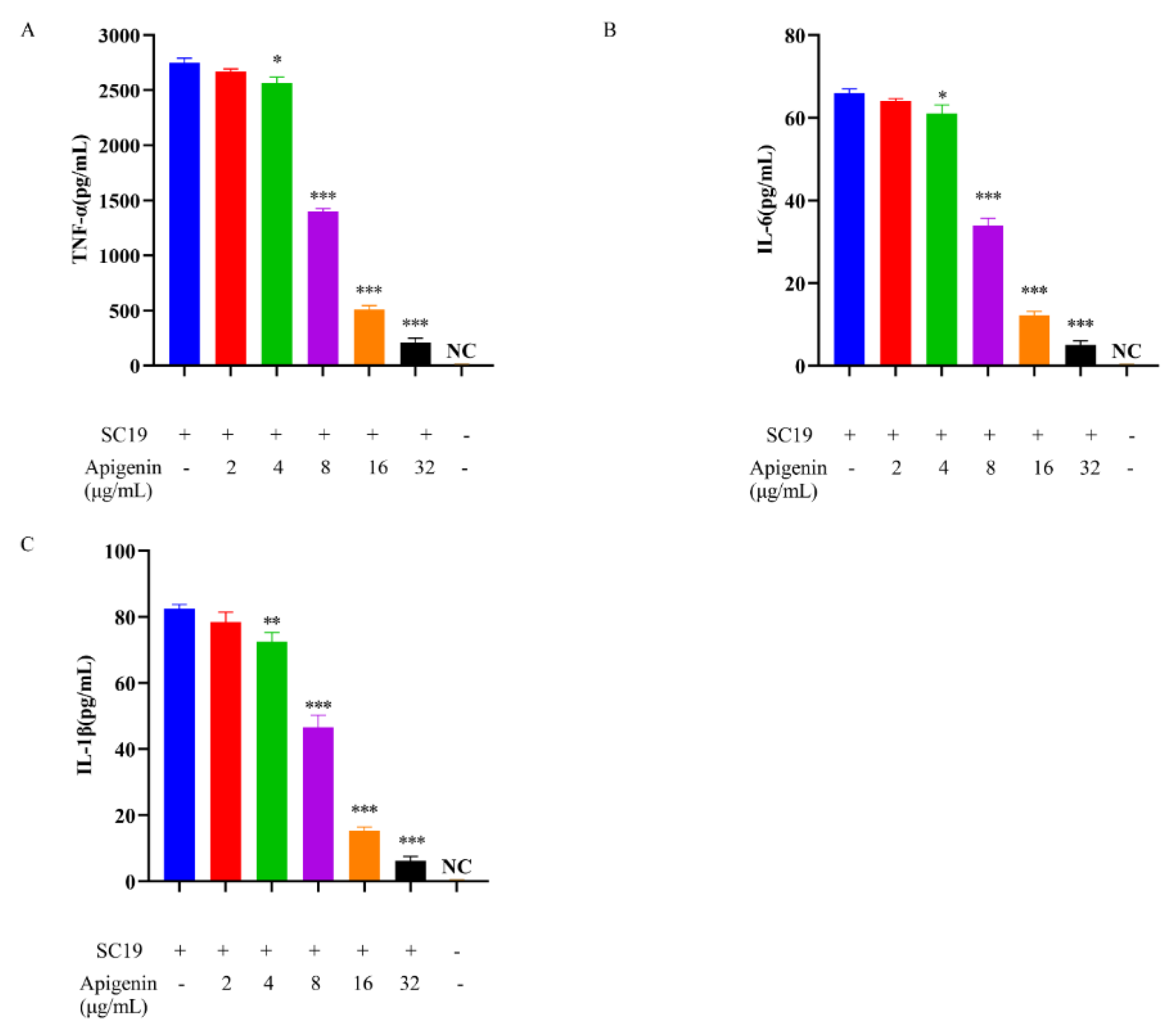 Molecules 26 01980 g003