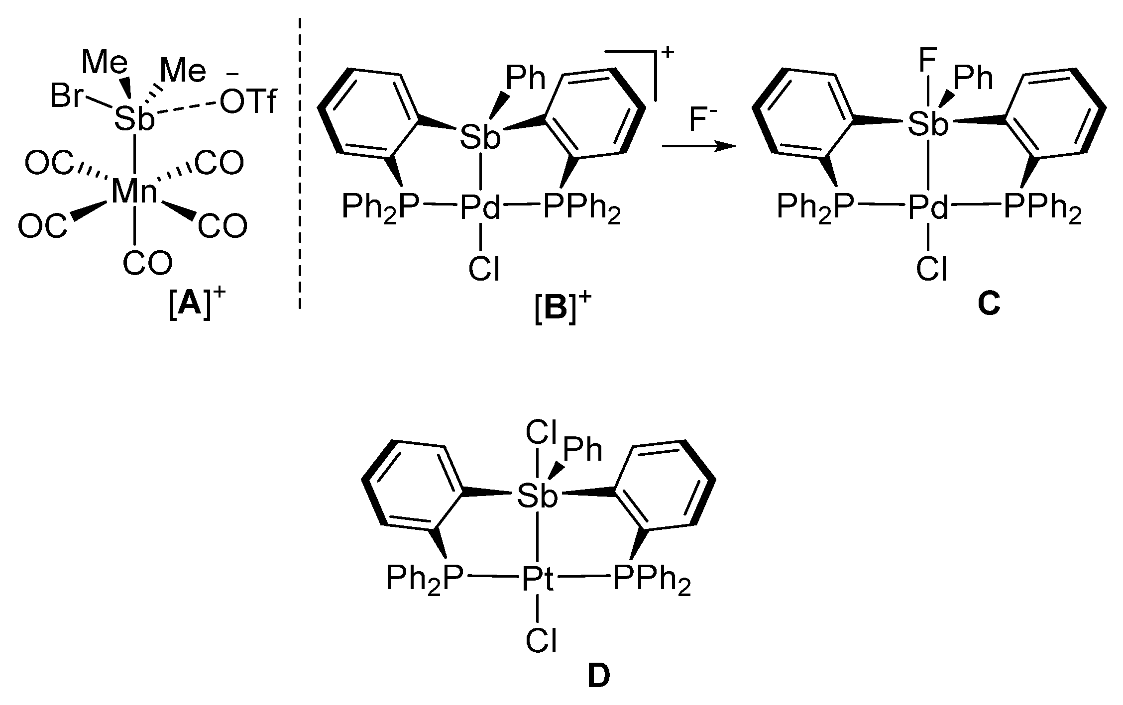 Molecules 26 01985 g001