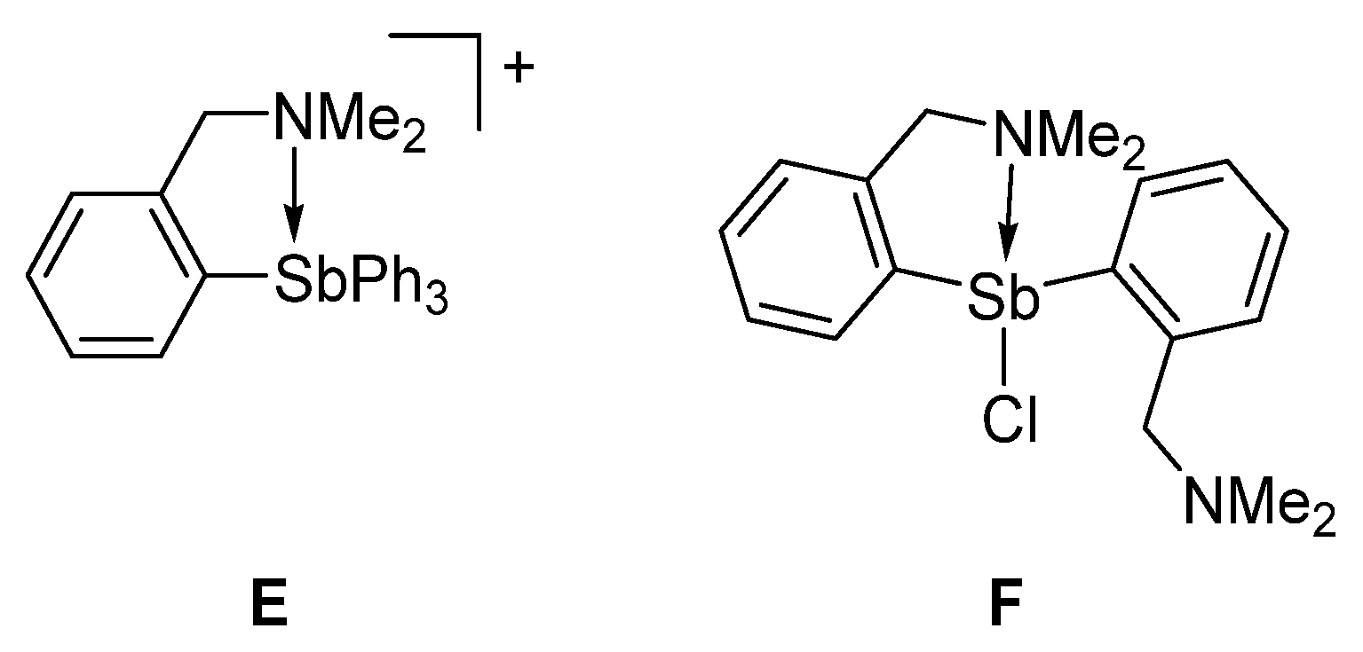 Molecules 26 01985 g003