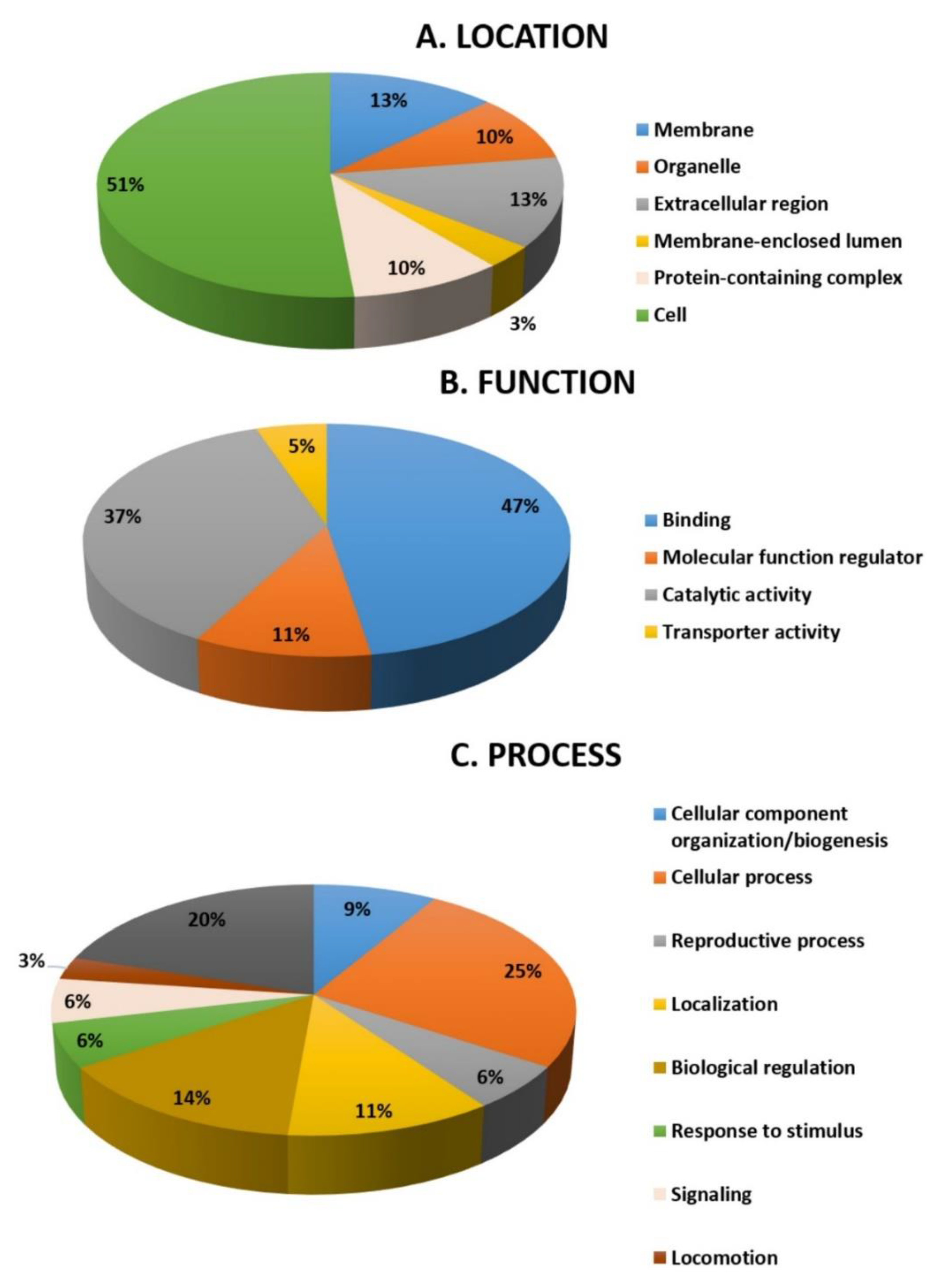Molecules 26 01991 g005
