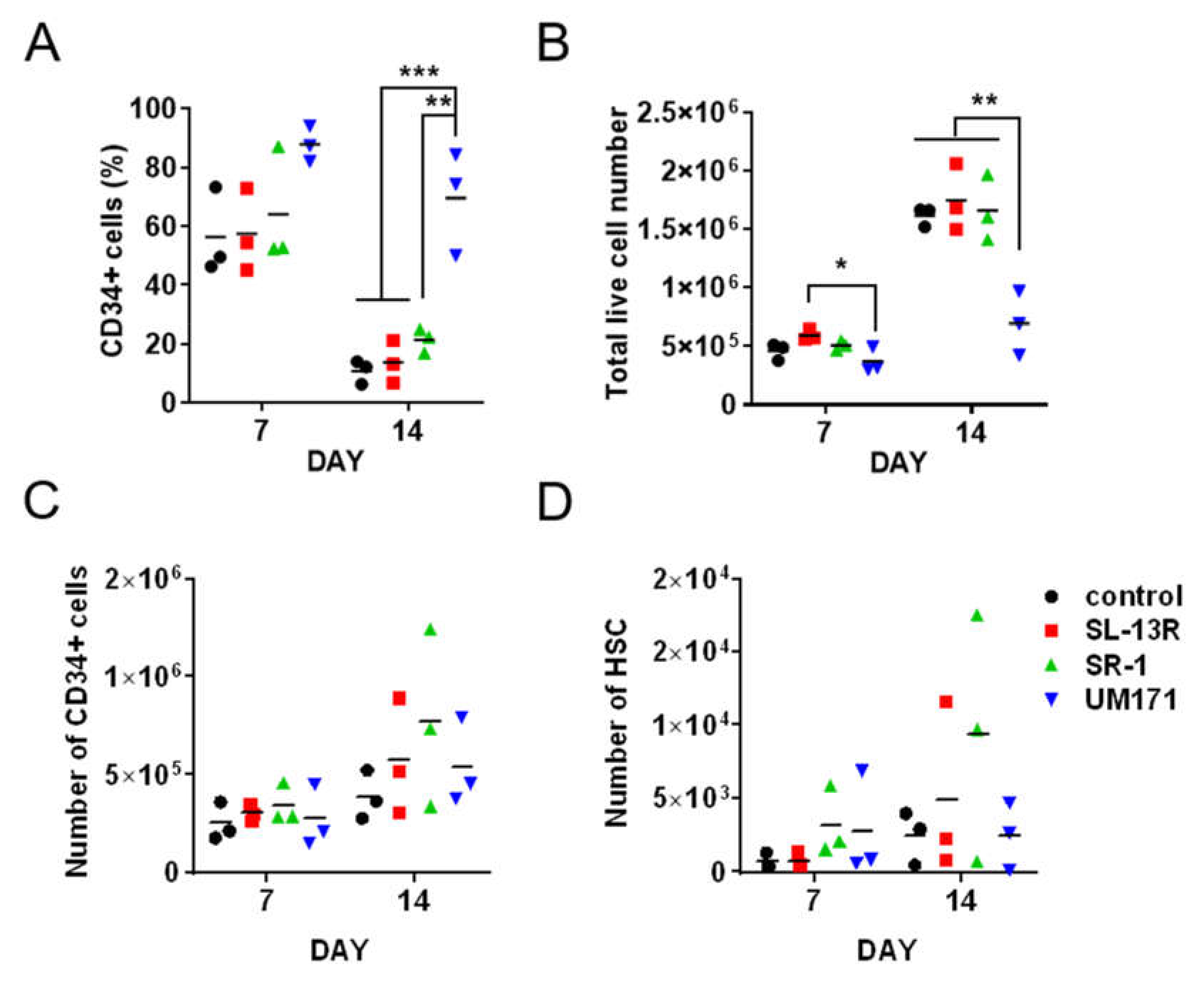Molecules 26 01995 g003a