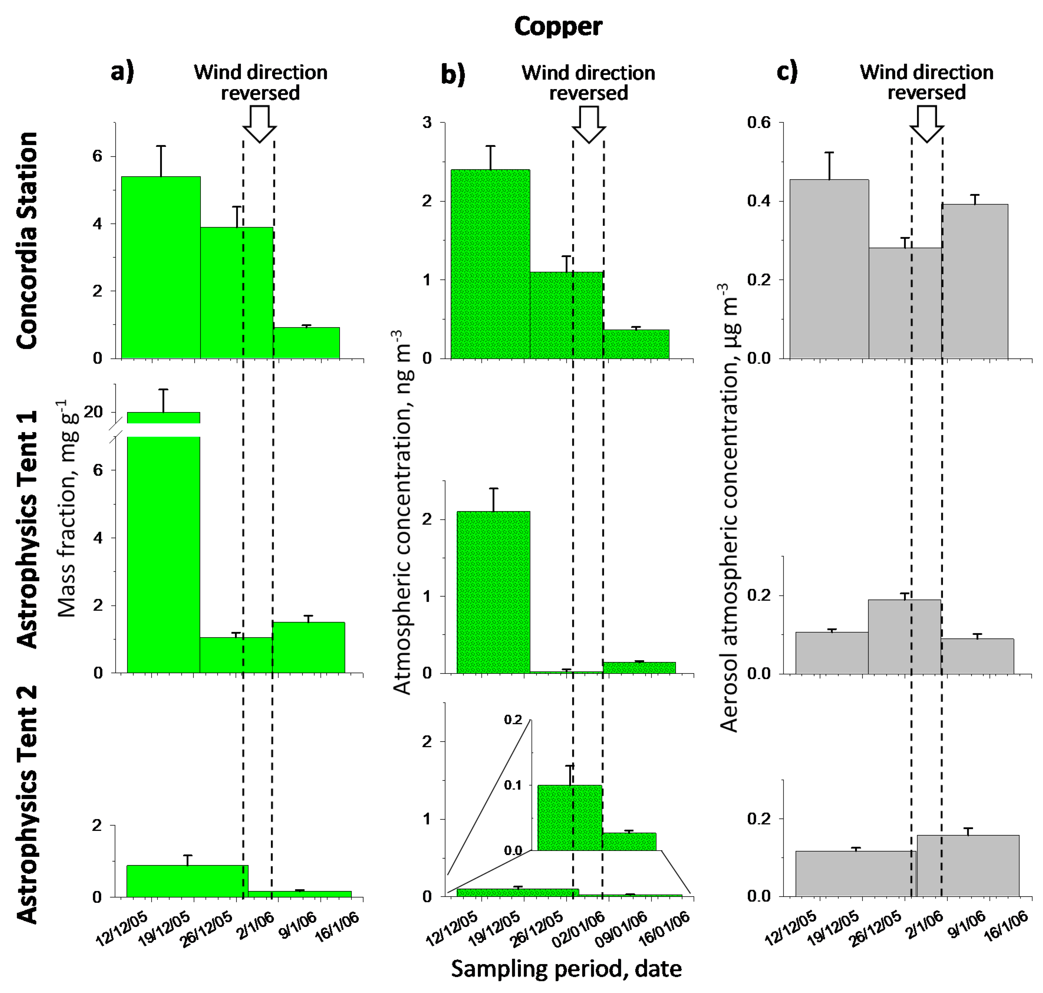 Molecules 26 01997 g004