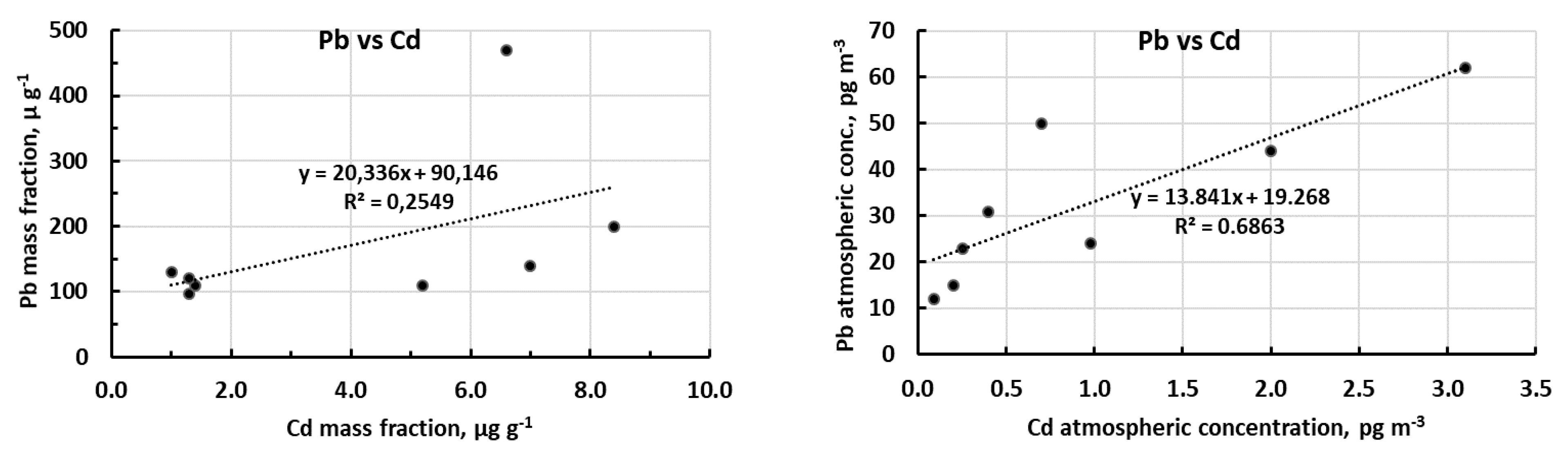 Molecules 26 01997 g006a