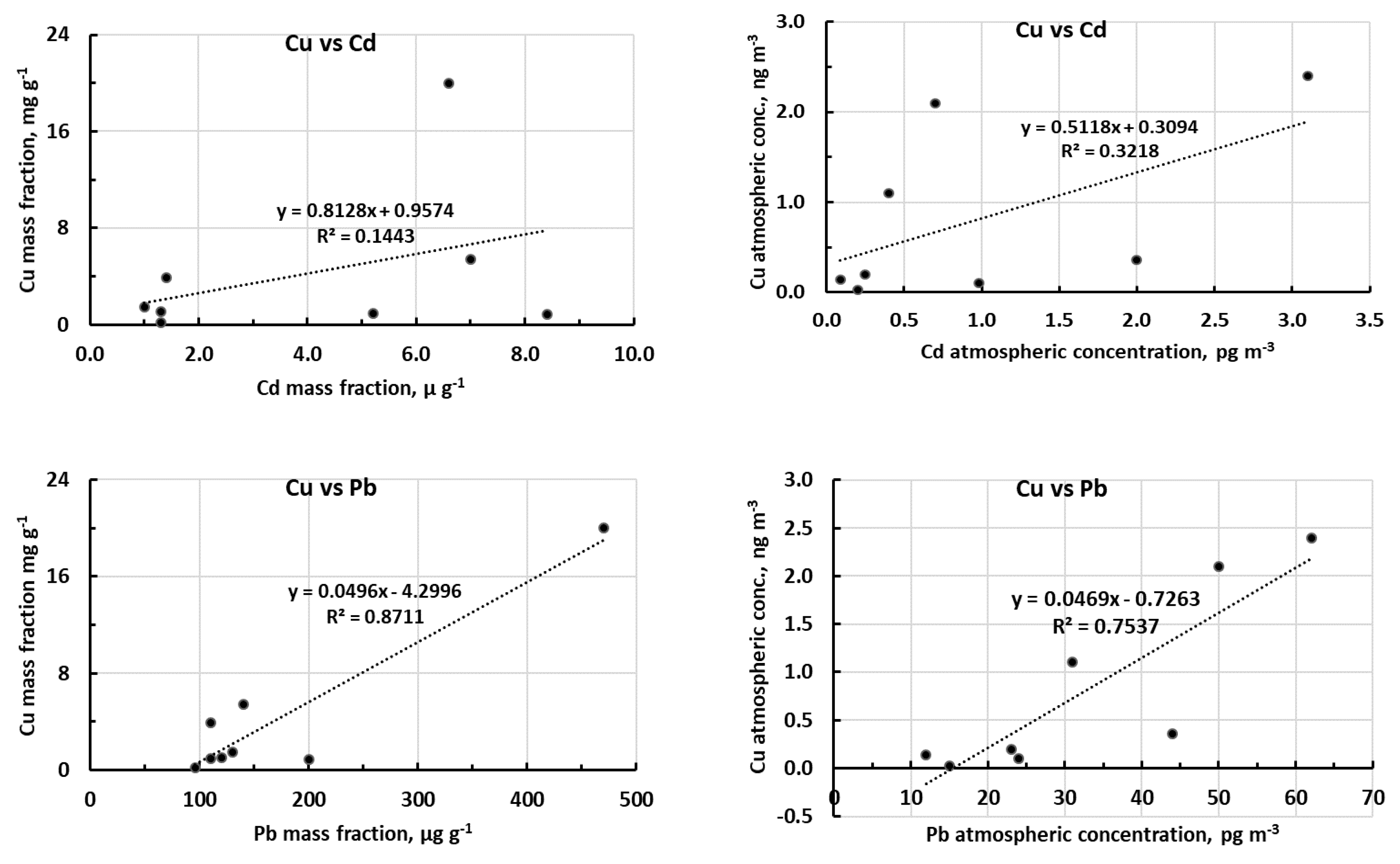 Molecules 26 01997 g006b