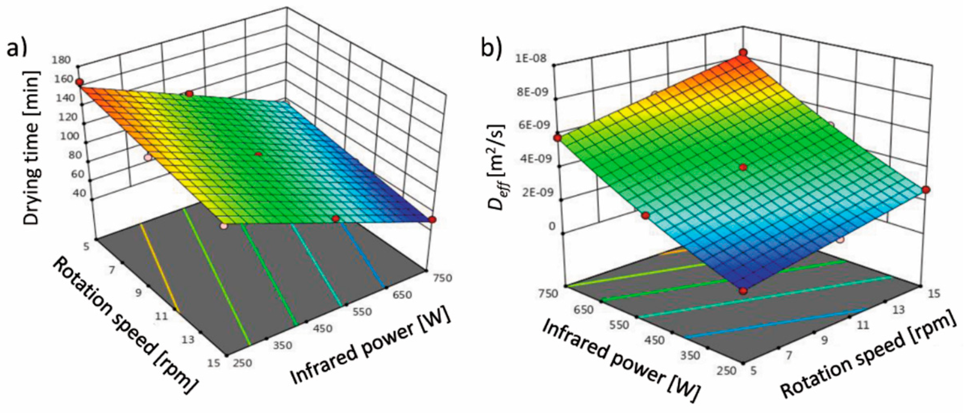 Molecules 26 01999 g001