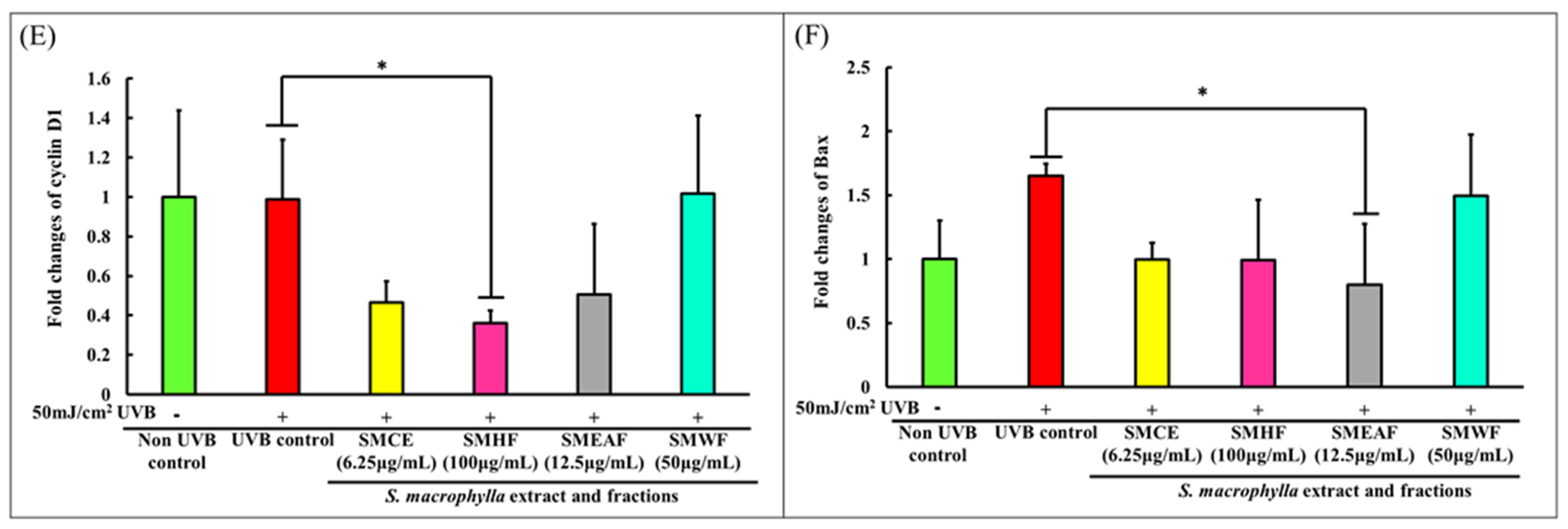 Molecules 26 02000 g004b