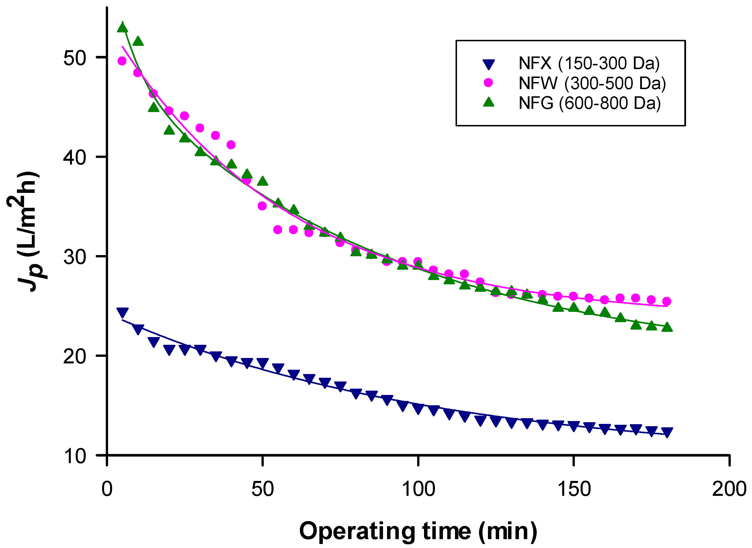 Molecules 26 02003 g001