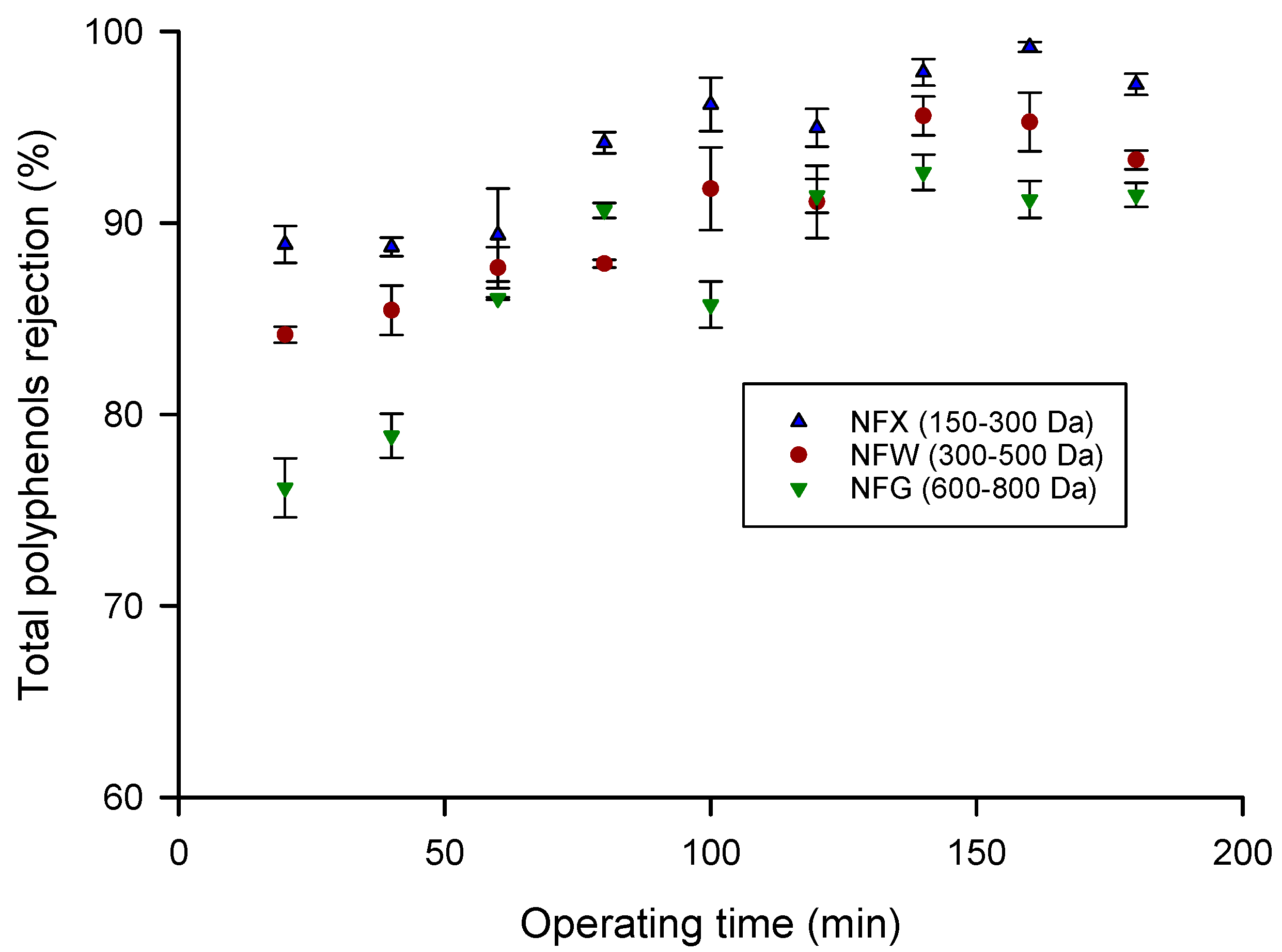 Molecules 26 02003 g002