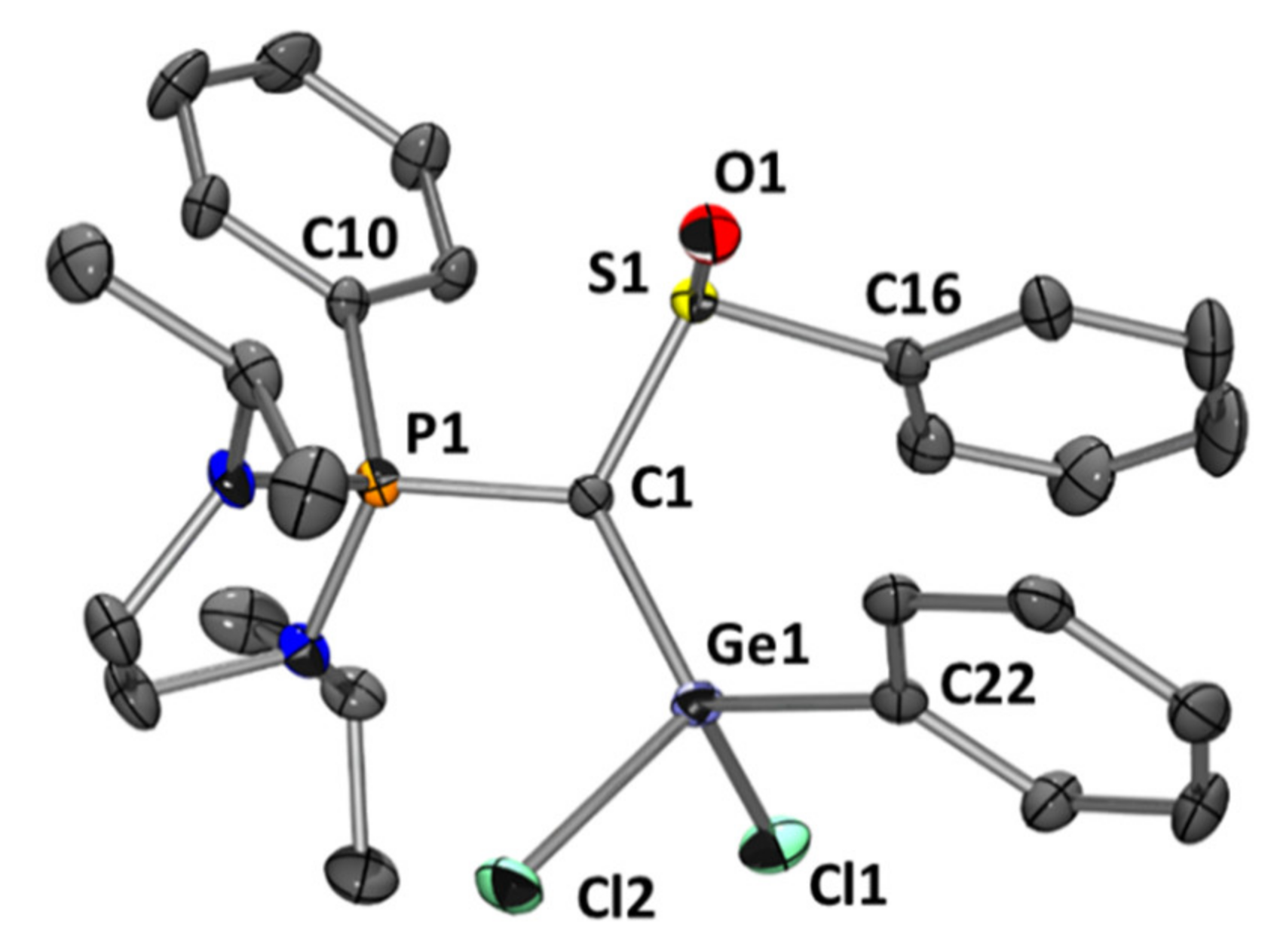 Molecules 26 02005 g003 Molecules 26 02005 g003