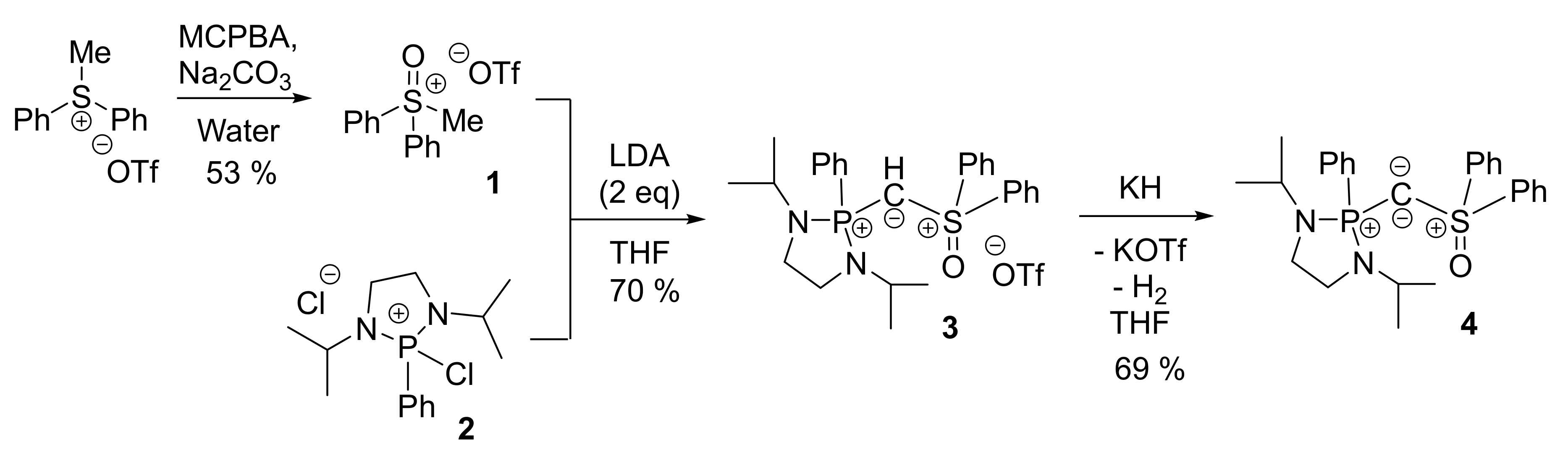 Molecules 26 02005 sch001 Molecules 26 02005 sch001