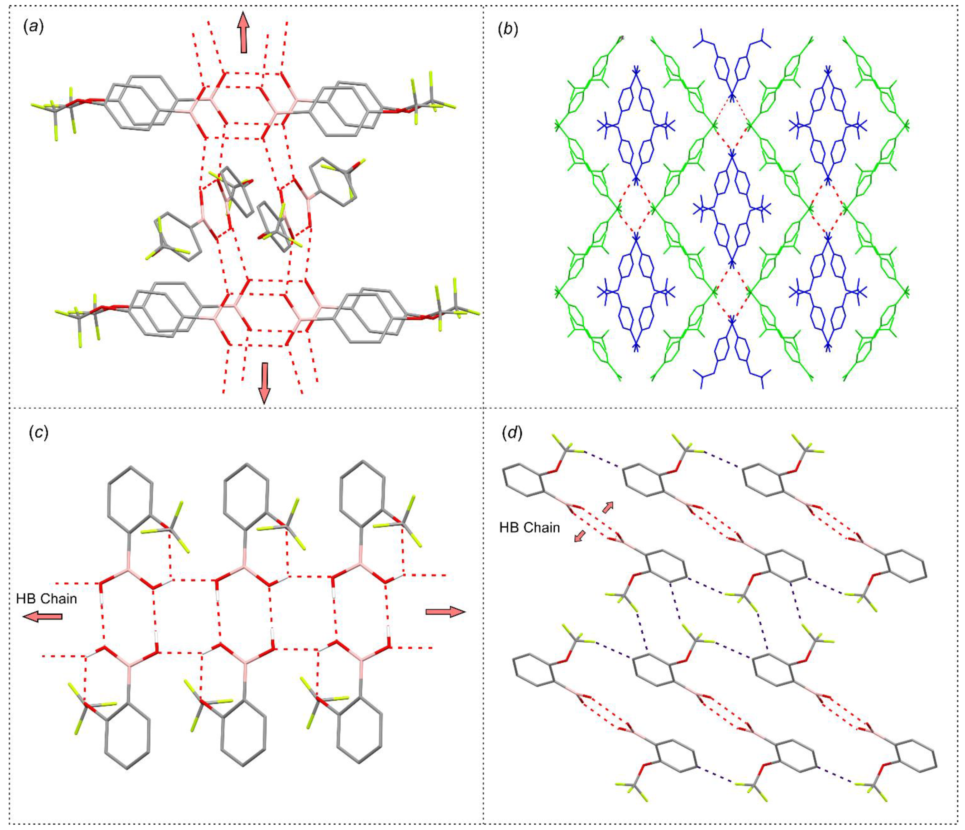Molecules 26 02007 g007