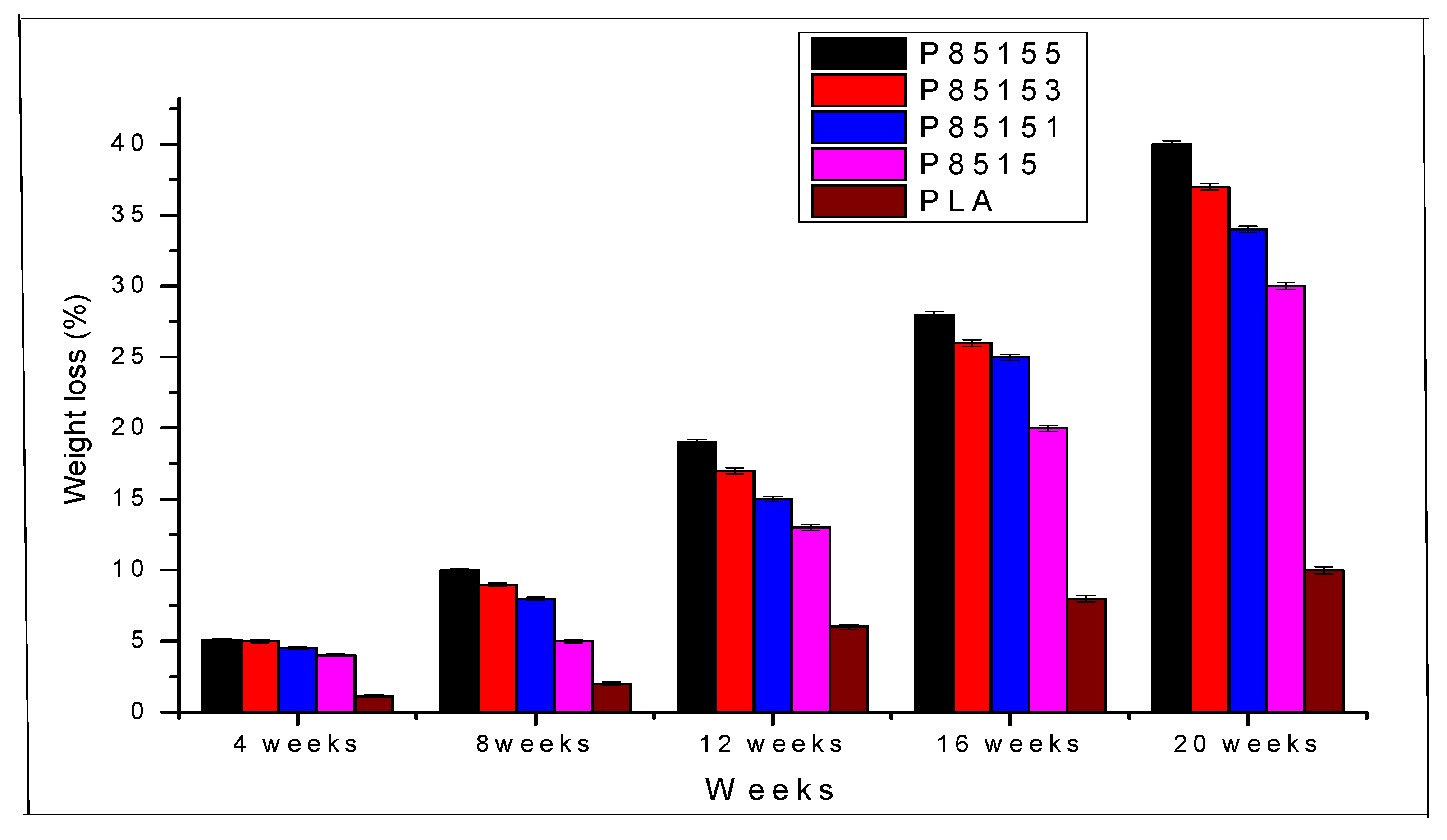 Molecules 26 02008 g002 Molecules 26 02008 g002