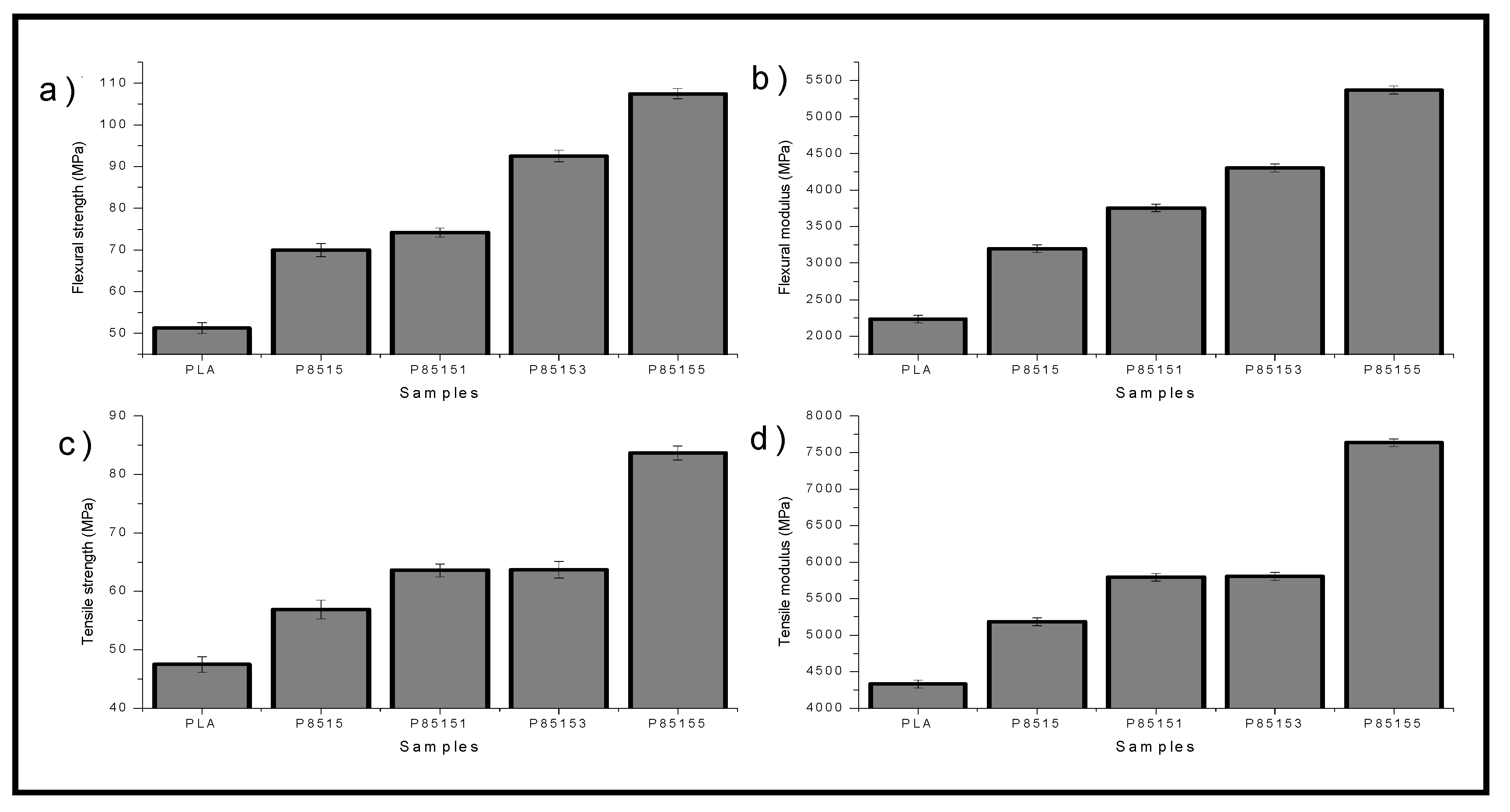 Molecules 26 02008 g006 Molecules 26 02008 g006