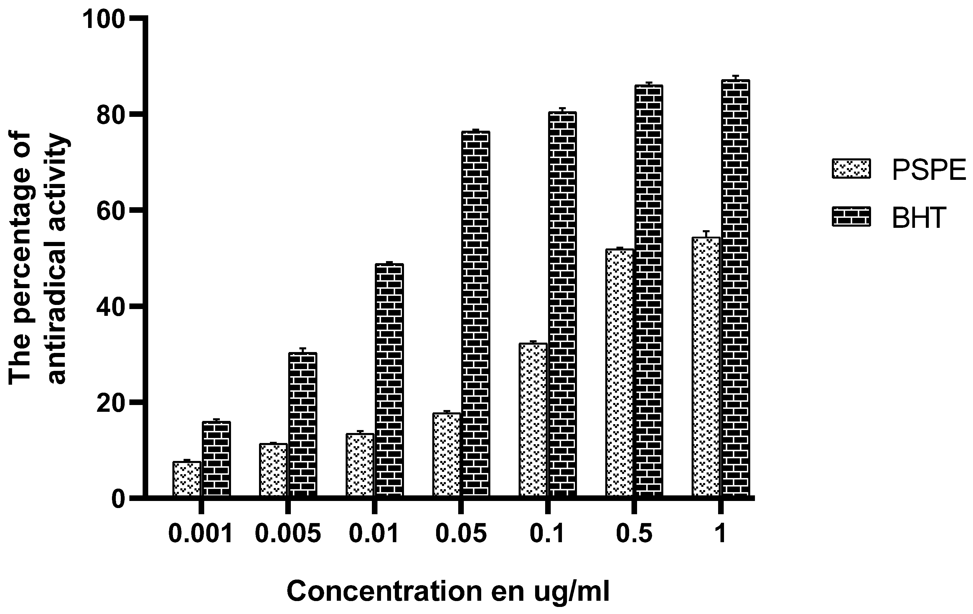 Molecules 26 02009 g001 Molecules 26 02009 g001