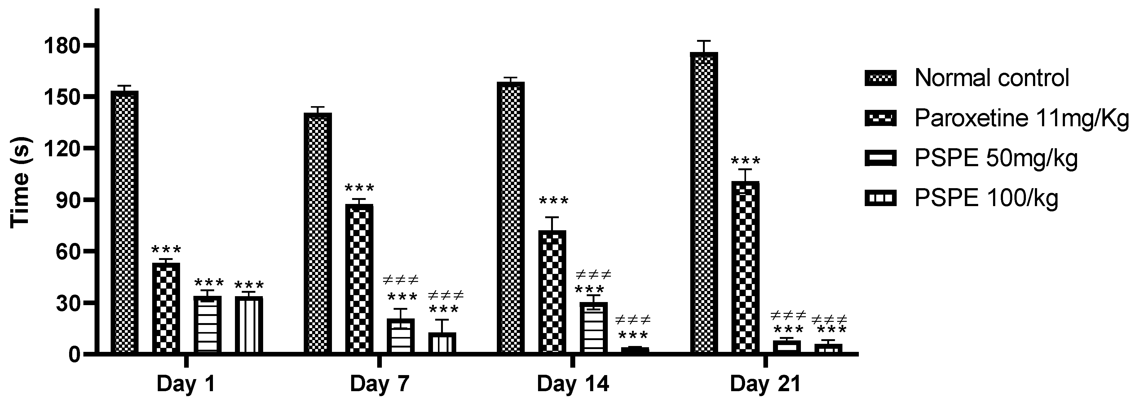Molecules 26 02009 g003 Molecules 26 02009 g003