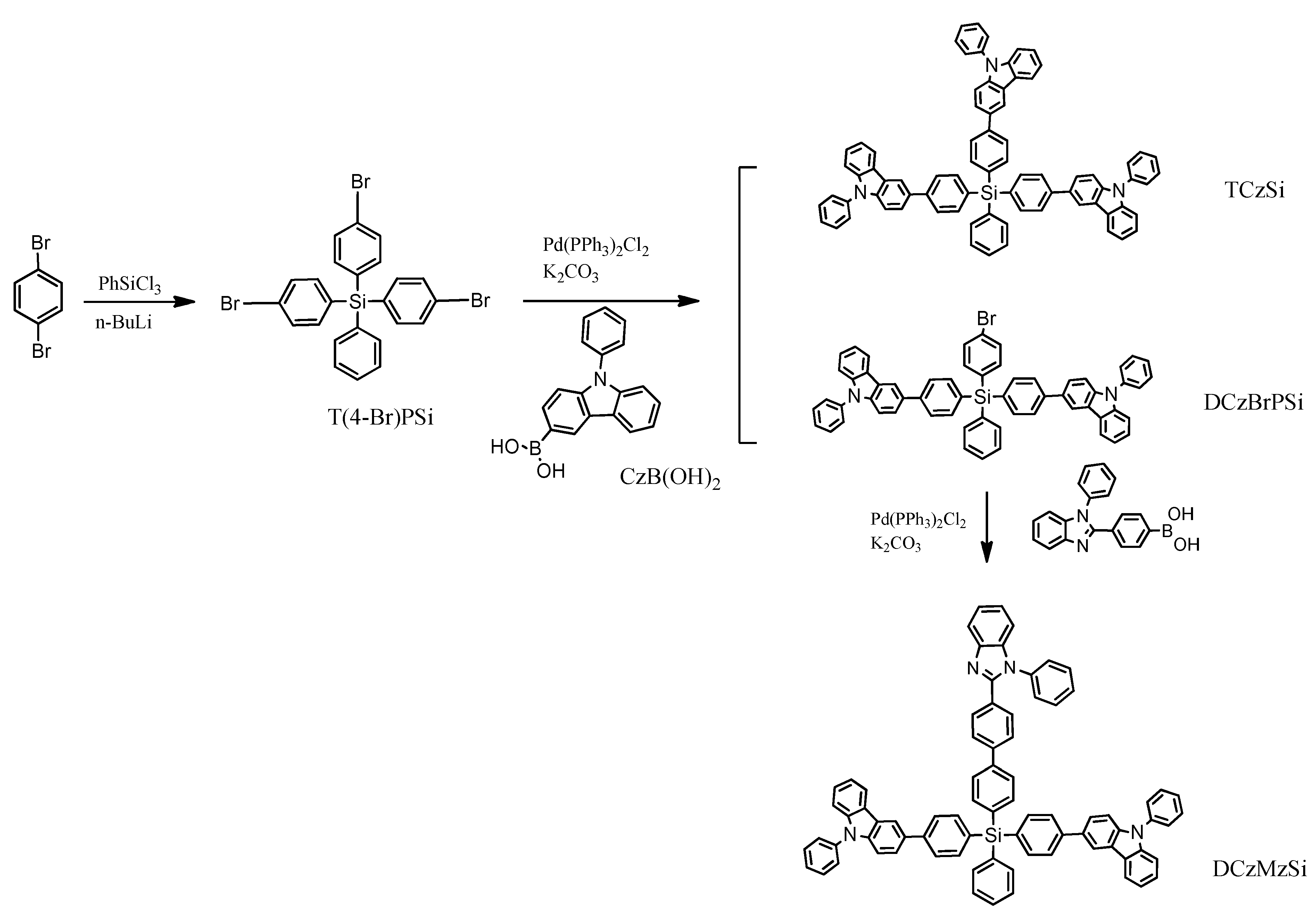 Molecules 26 02012 sch001