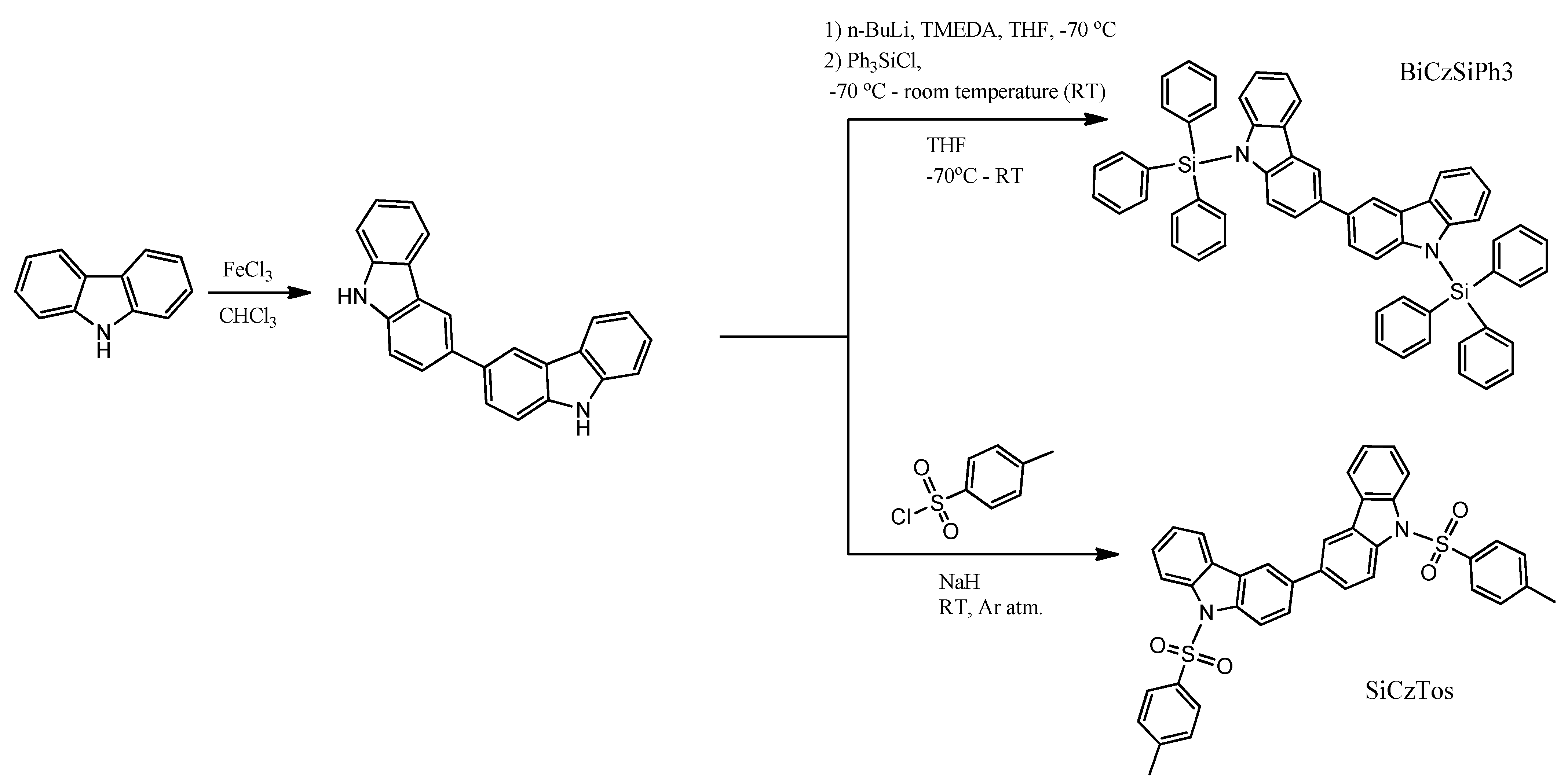 Molecules 26 02012 sch002