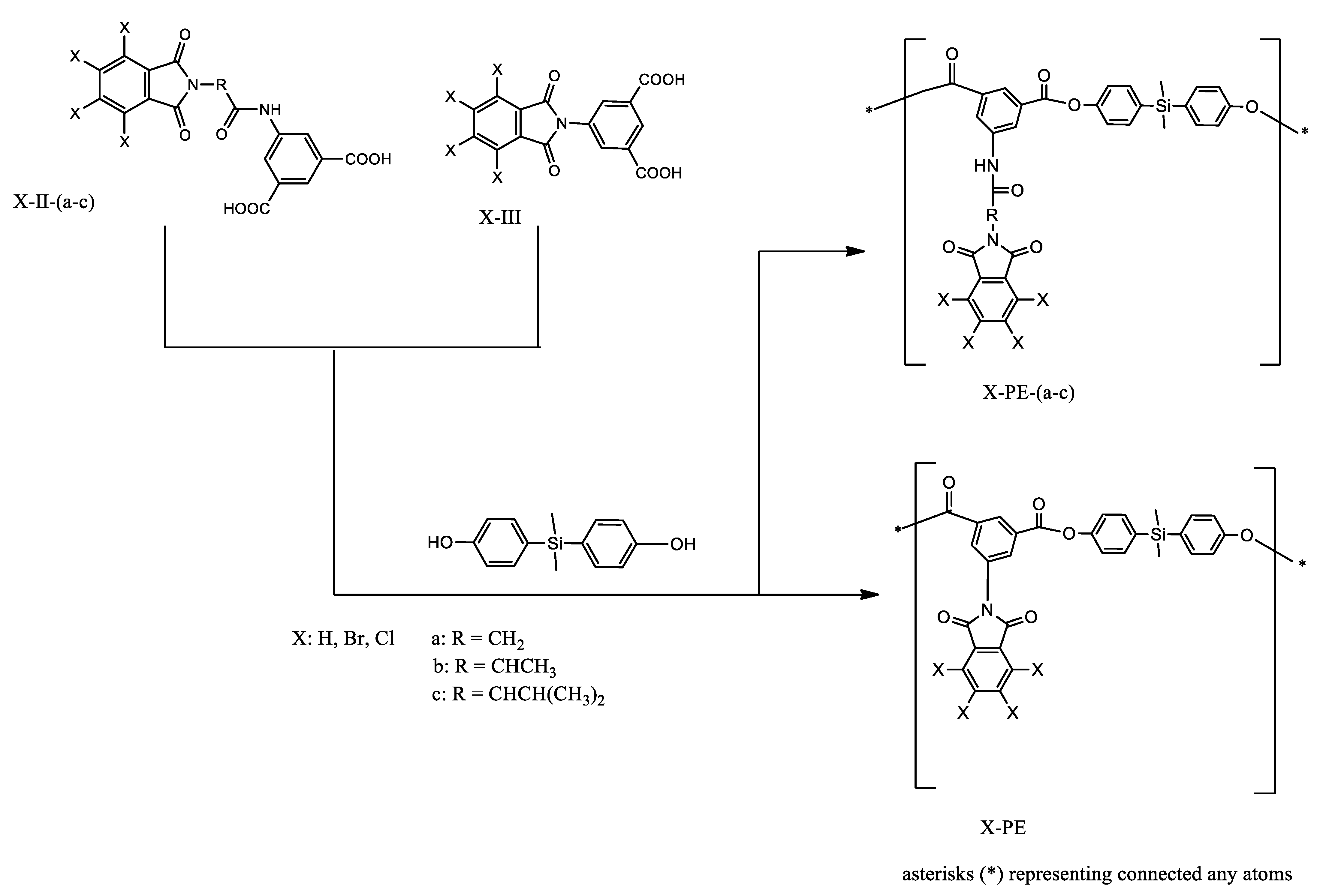 Molecules 26 02012 sch004