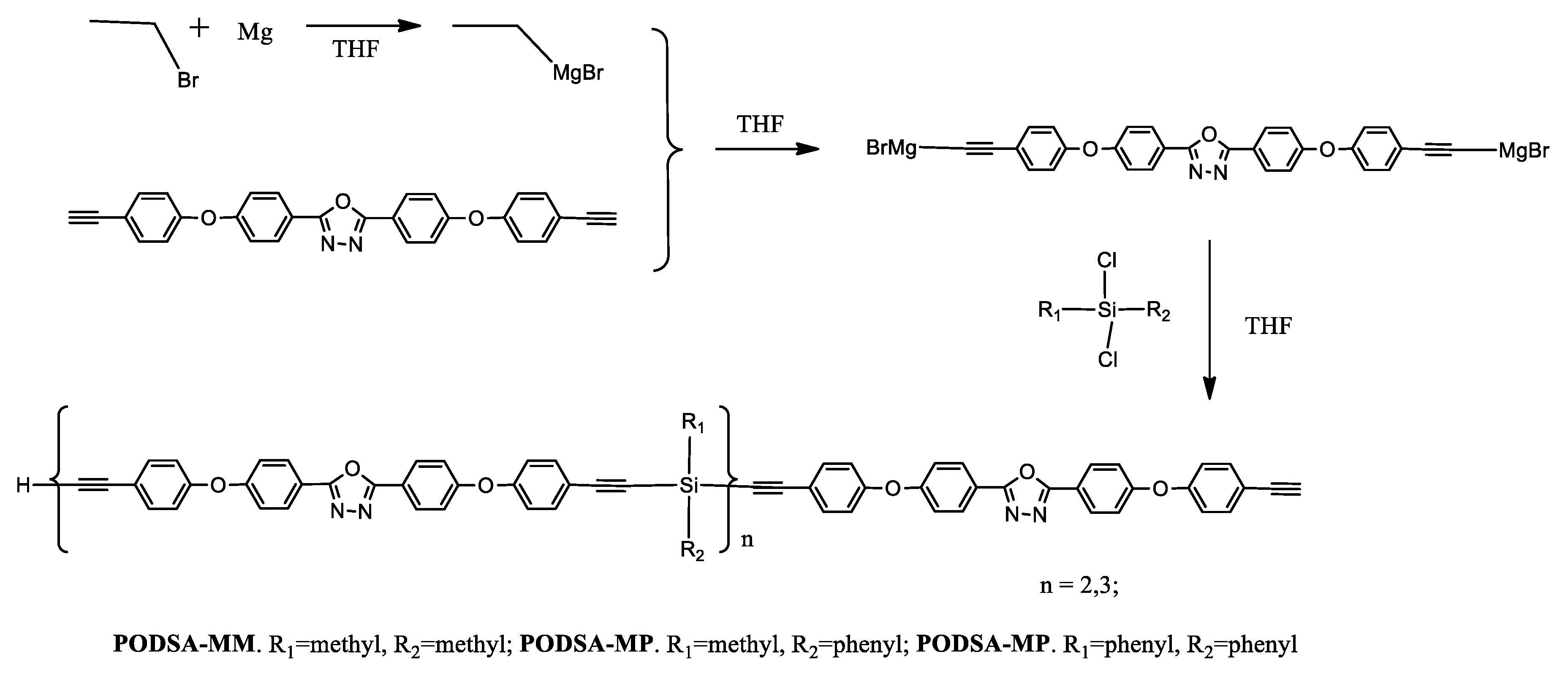 Molecules 26 02012 sch005