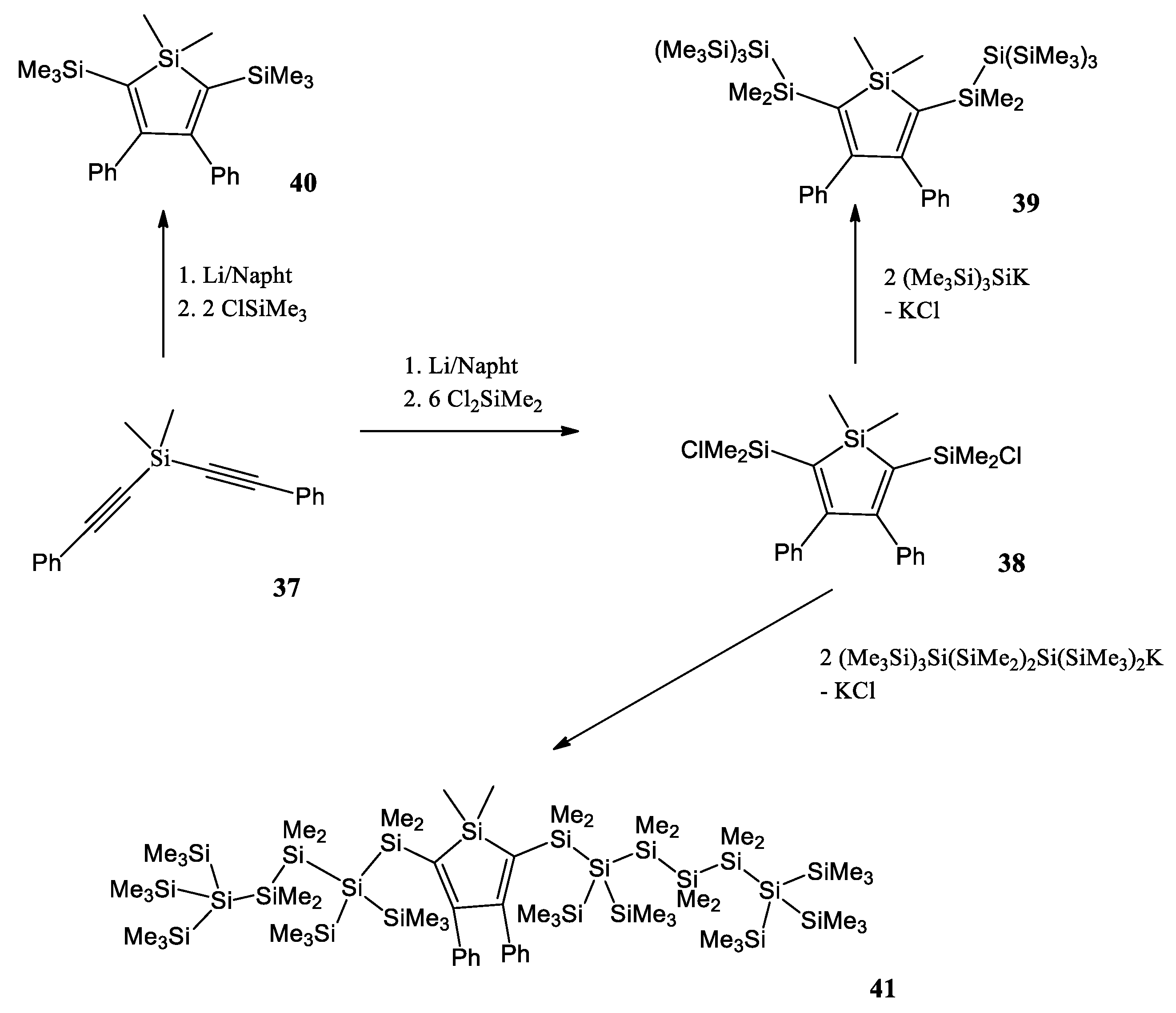 Molecules 26 02012 sch009