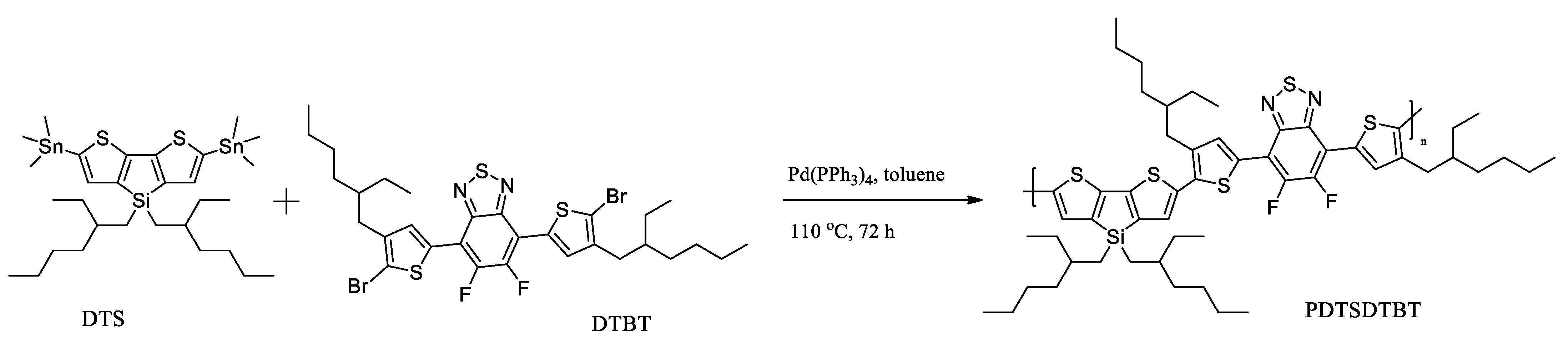 Molecules 26 02012 sch011