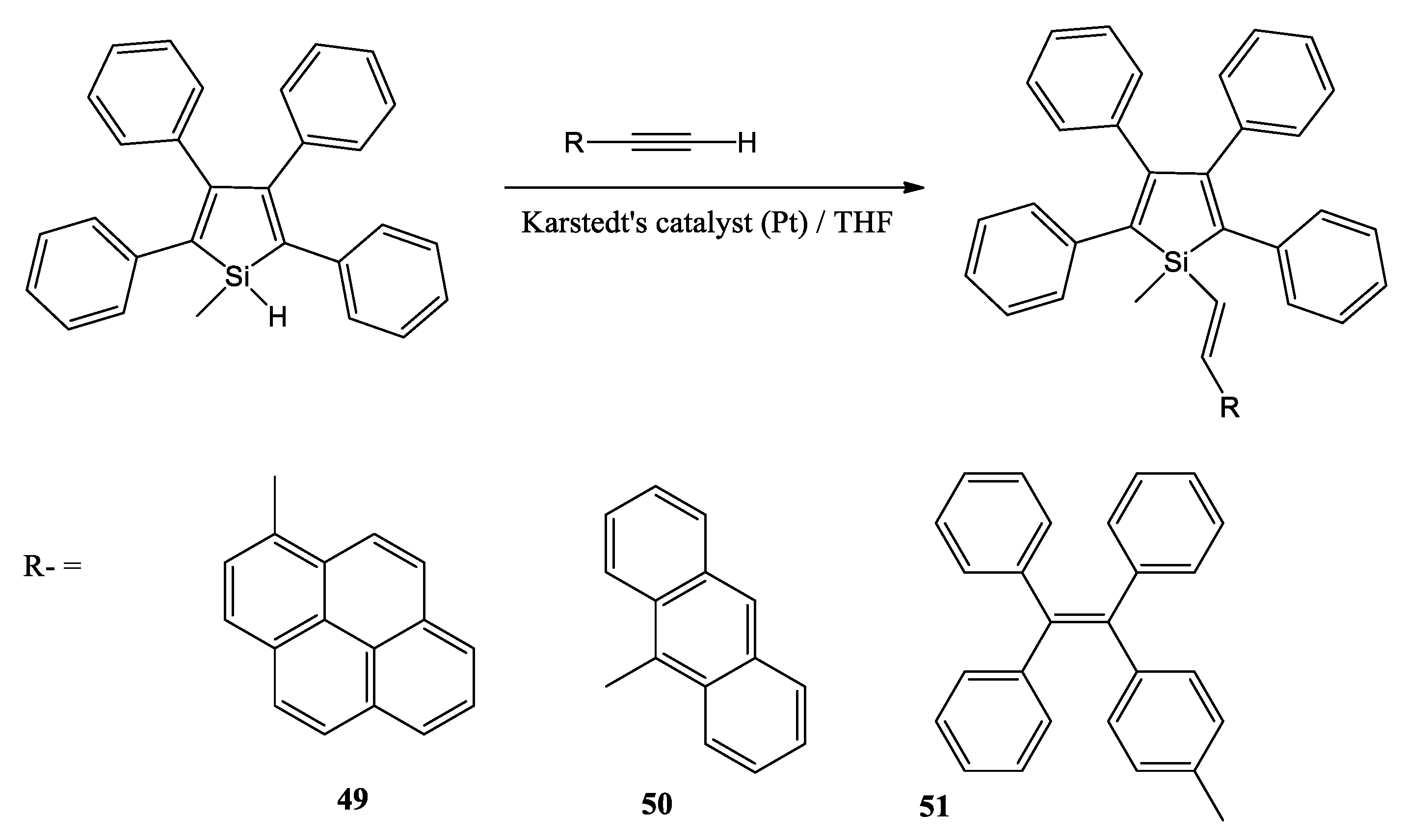 Molecules 26 02012 sch013