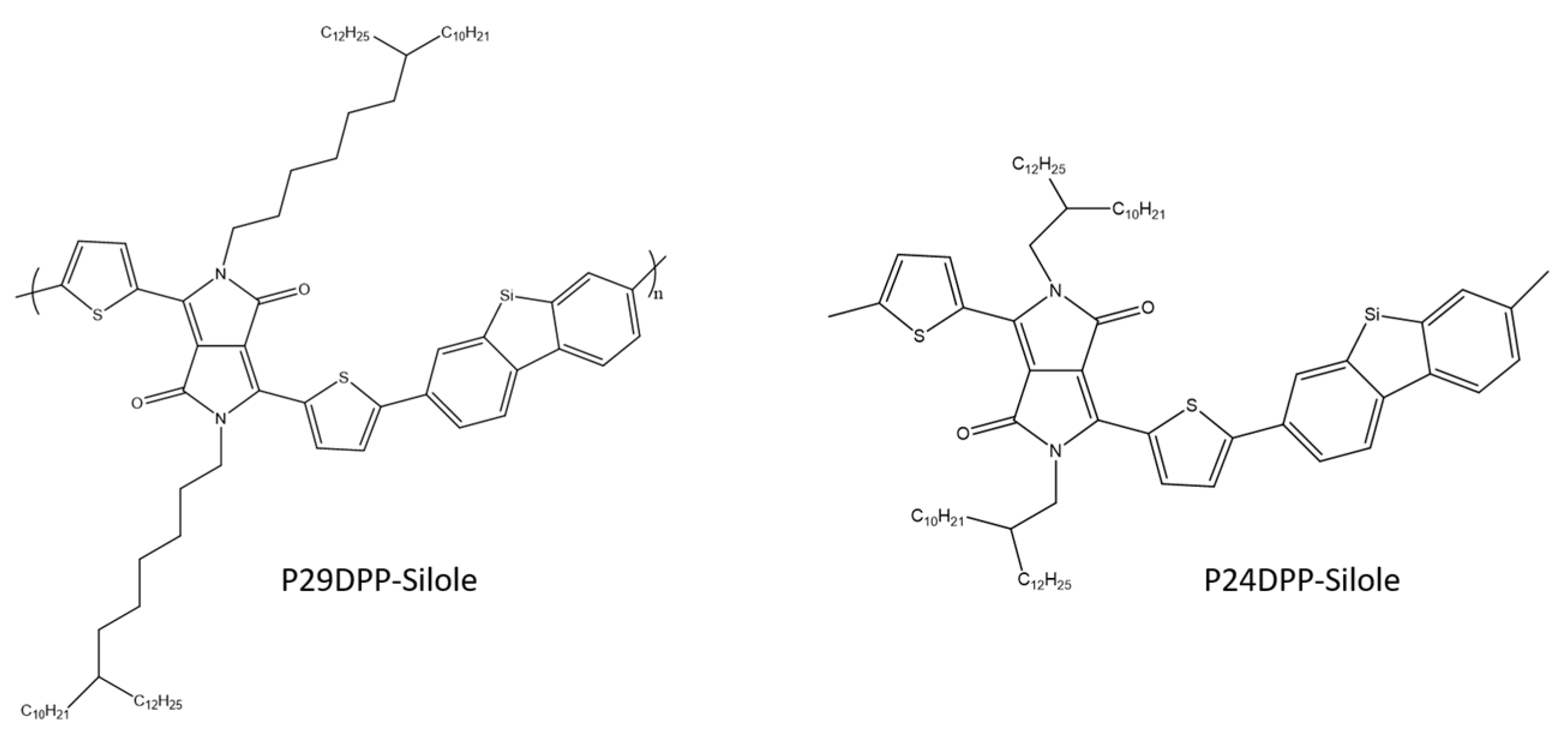 Molecules 26 02012 sch027