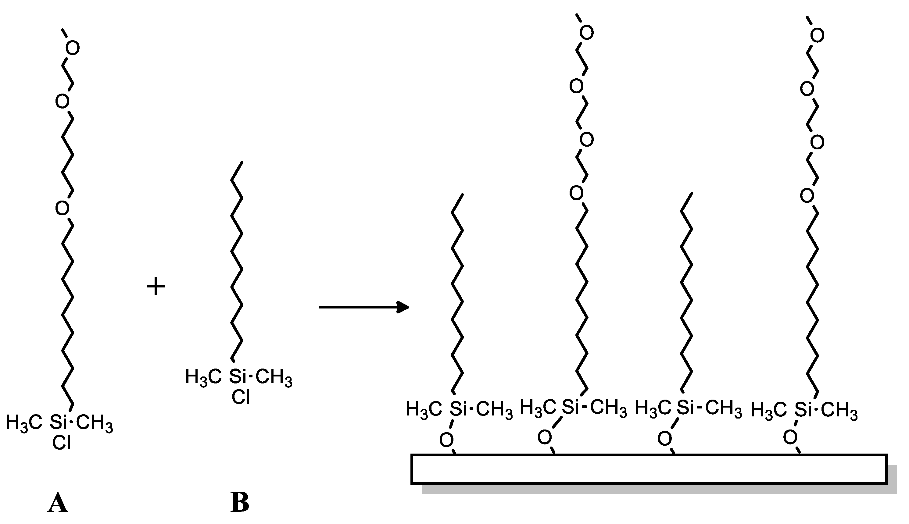 Molecules 26 02012 sch030