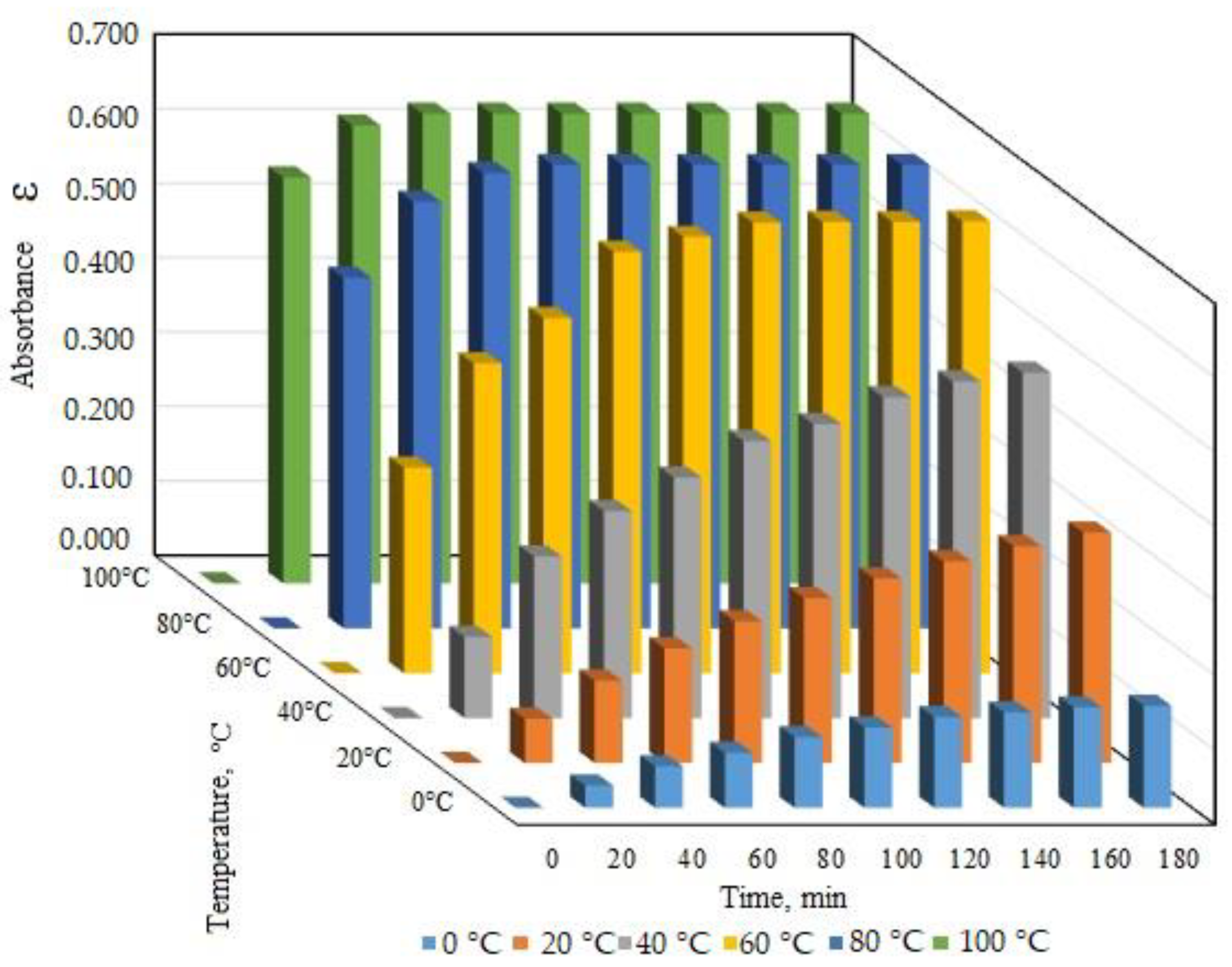 Molecules 26 02013 g002