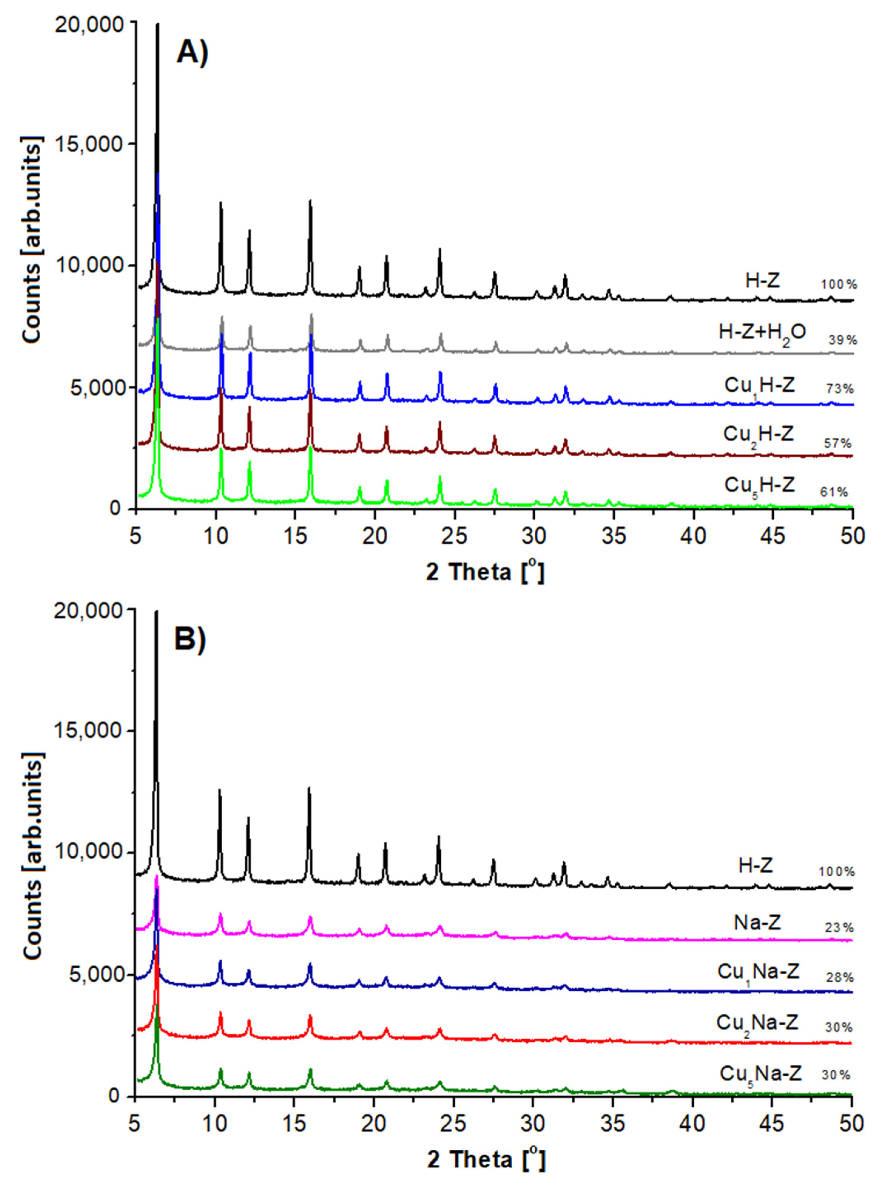 Molecules 26 02015 g002