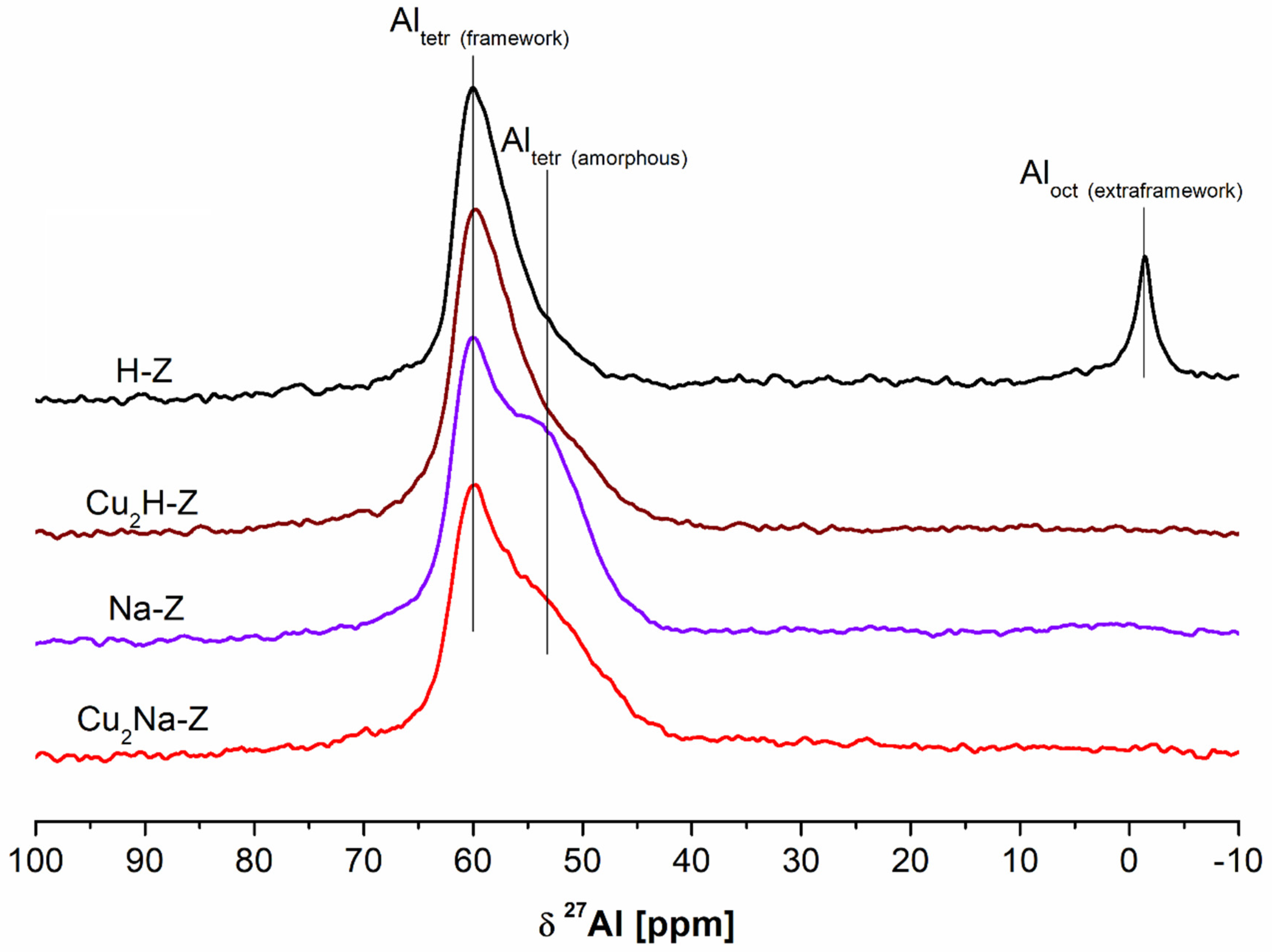 Molecules 26 02015 g003