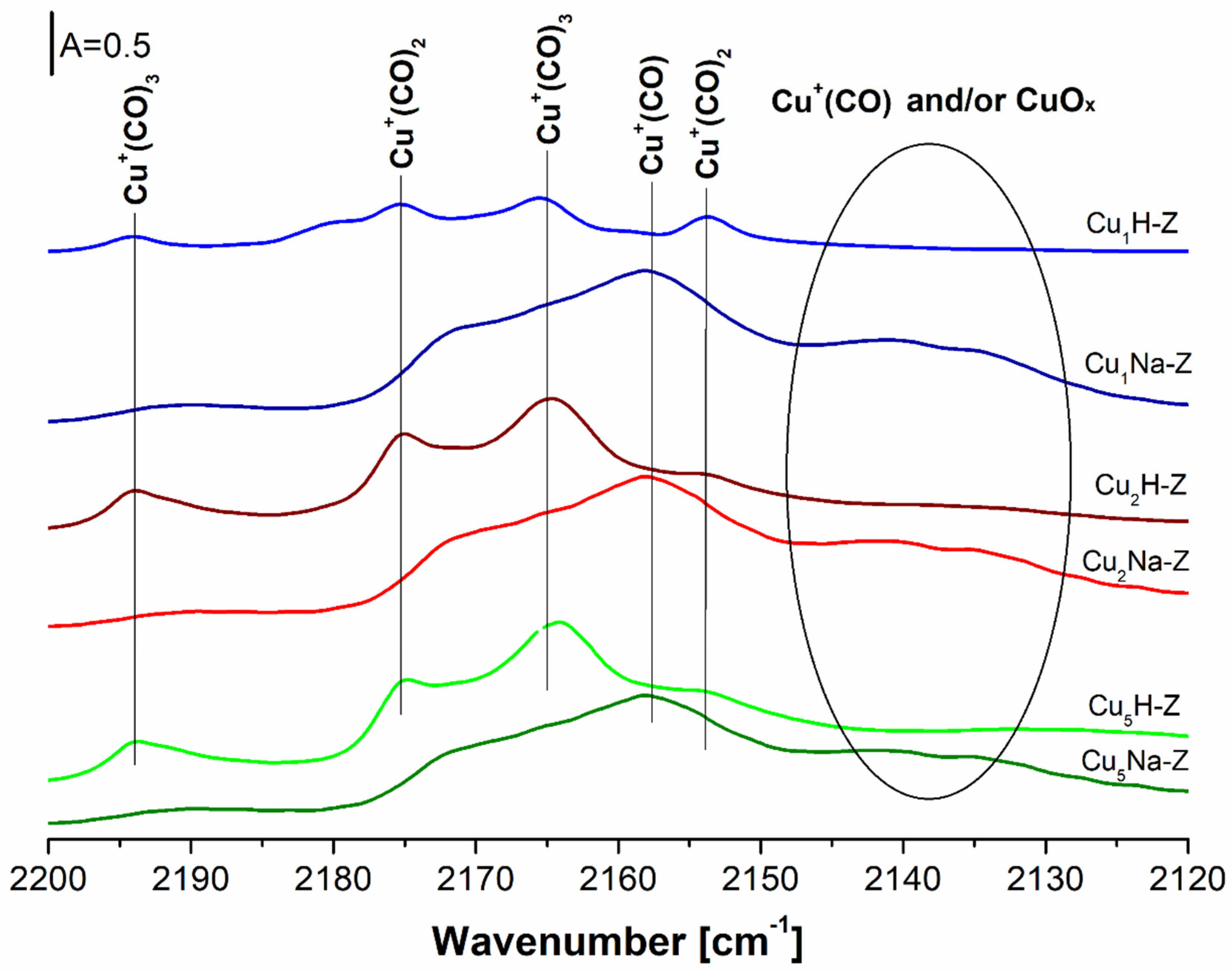 Molecules 26 02015 g008