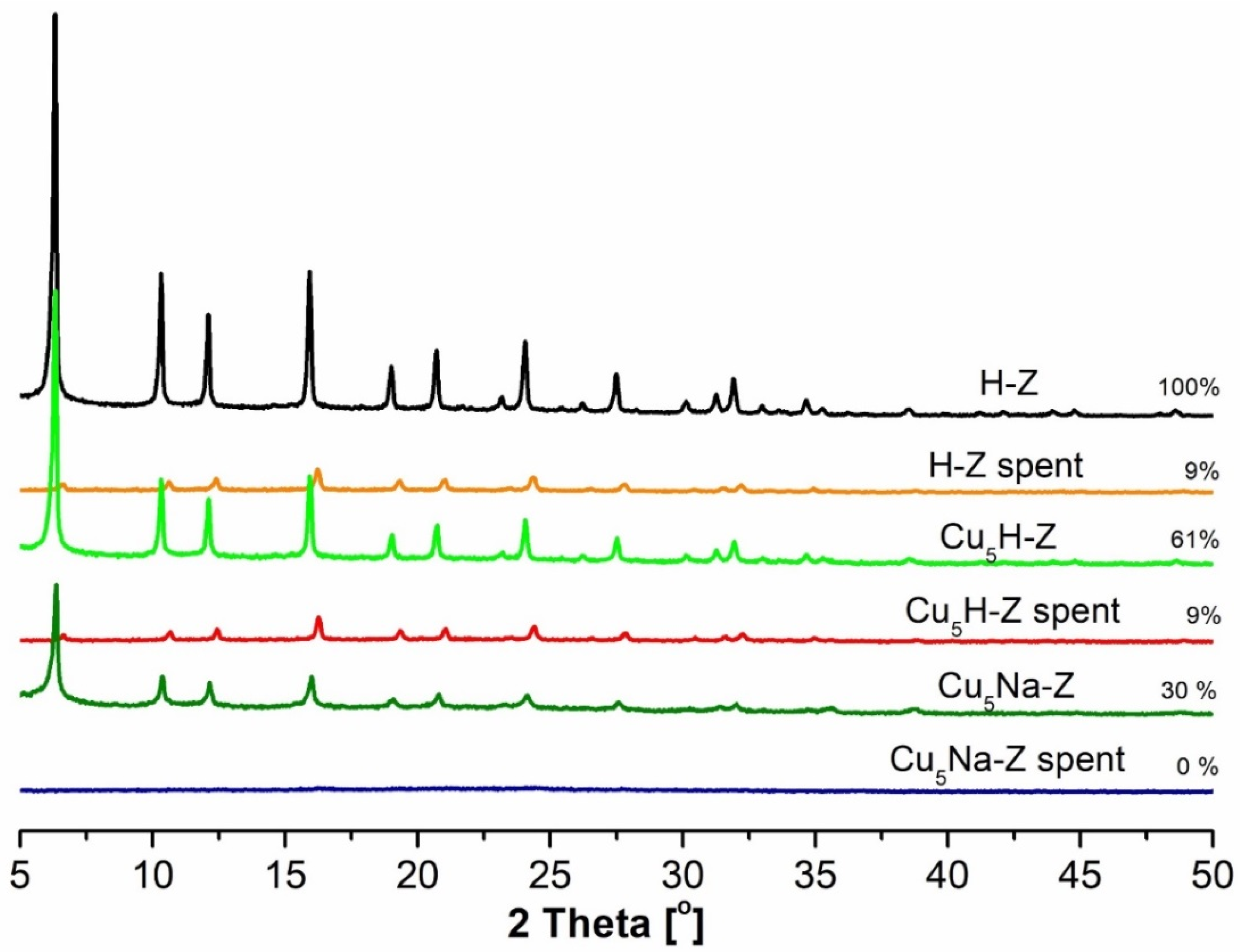 Molecules 26 02015 g0a1