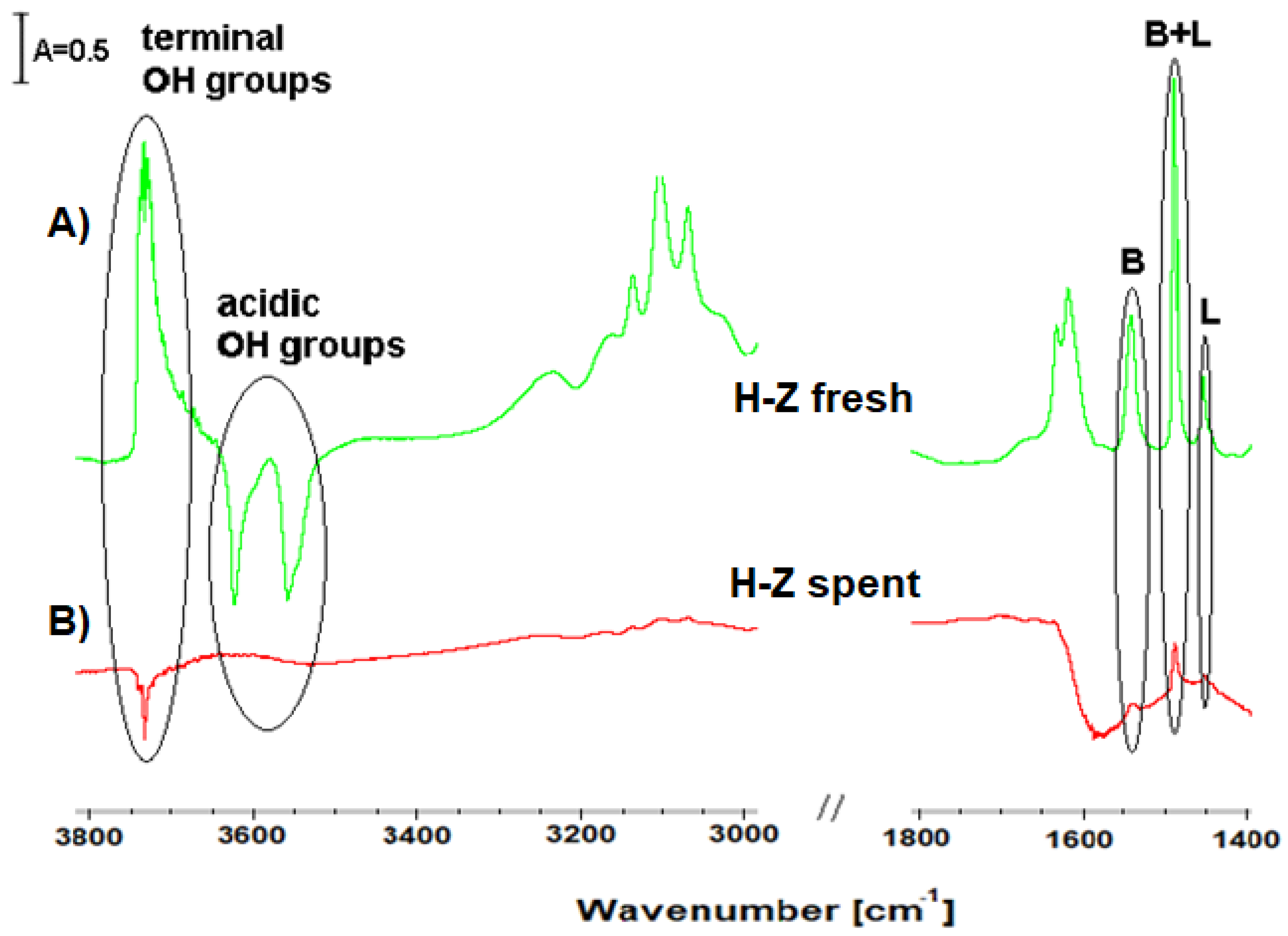 Molecules 26 02015 g0a3