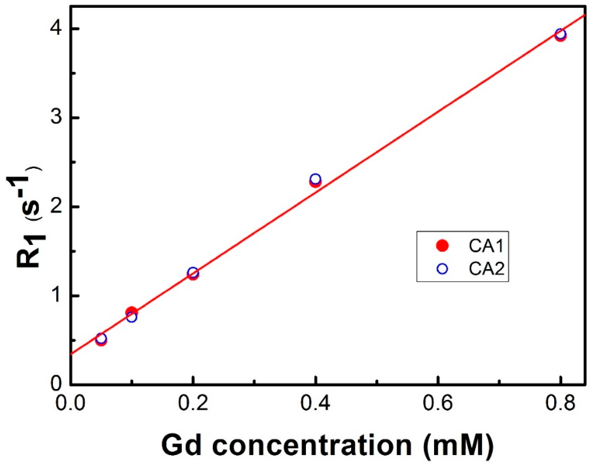 Molecules 26 02018 g001