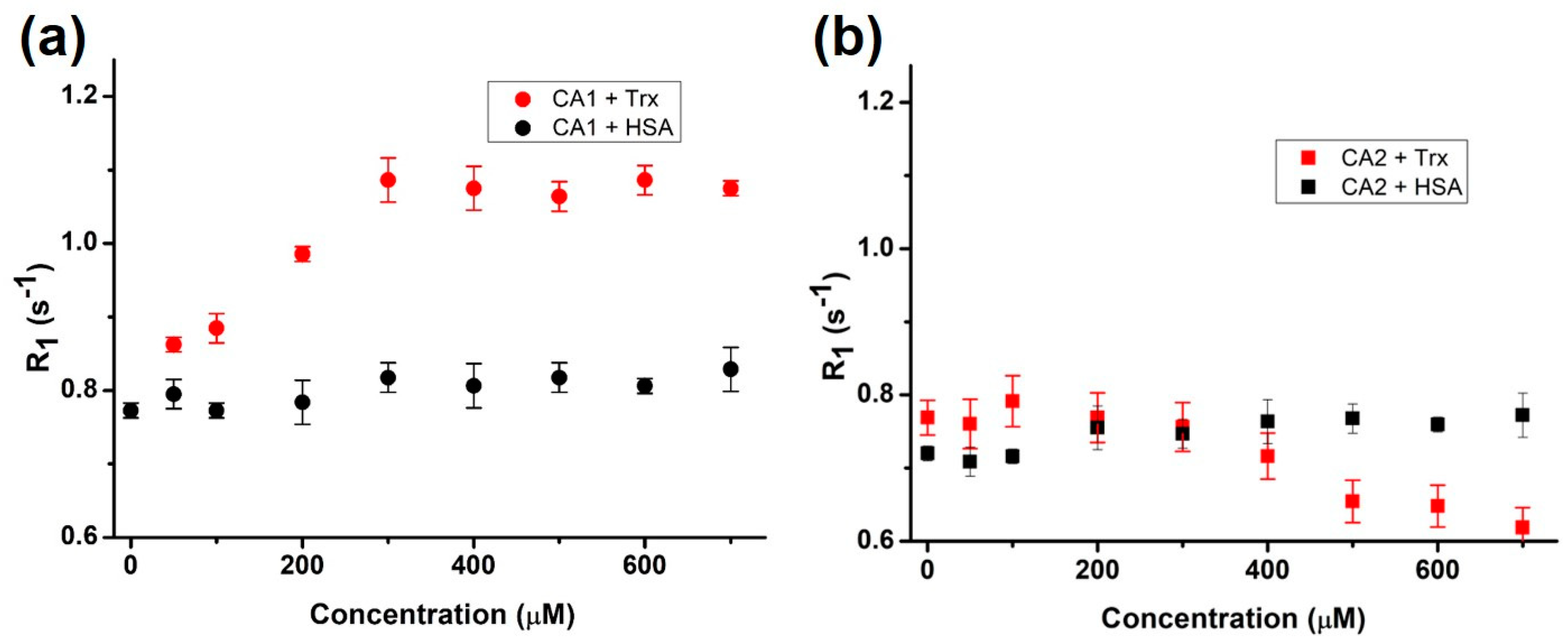 Molecules 26 02018 g002